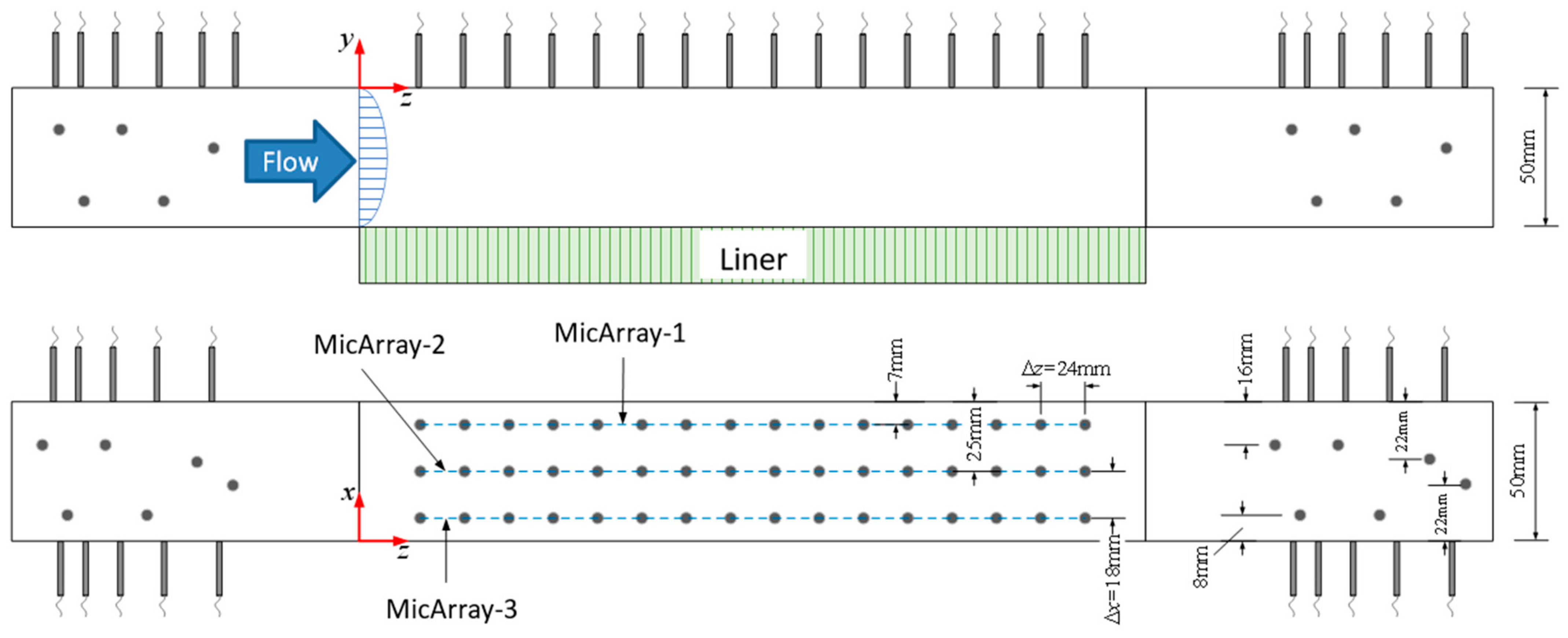 An Efficient High-Frequency Design Methodology for APU Inlet Mufflers ...