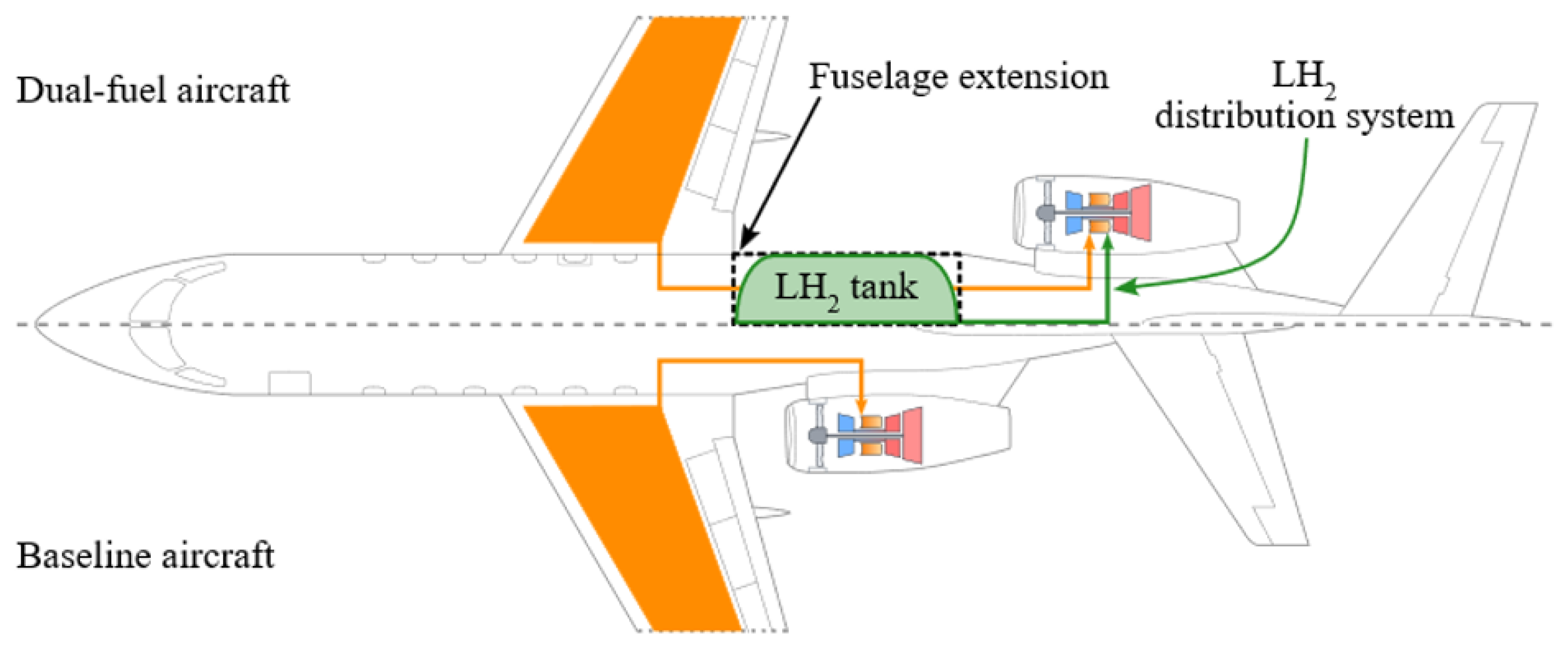 Distributed Engine Aircraft An Integrated Collaborative Framework for Distributed Multidisciplinary ...