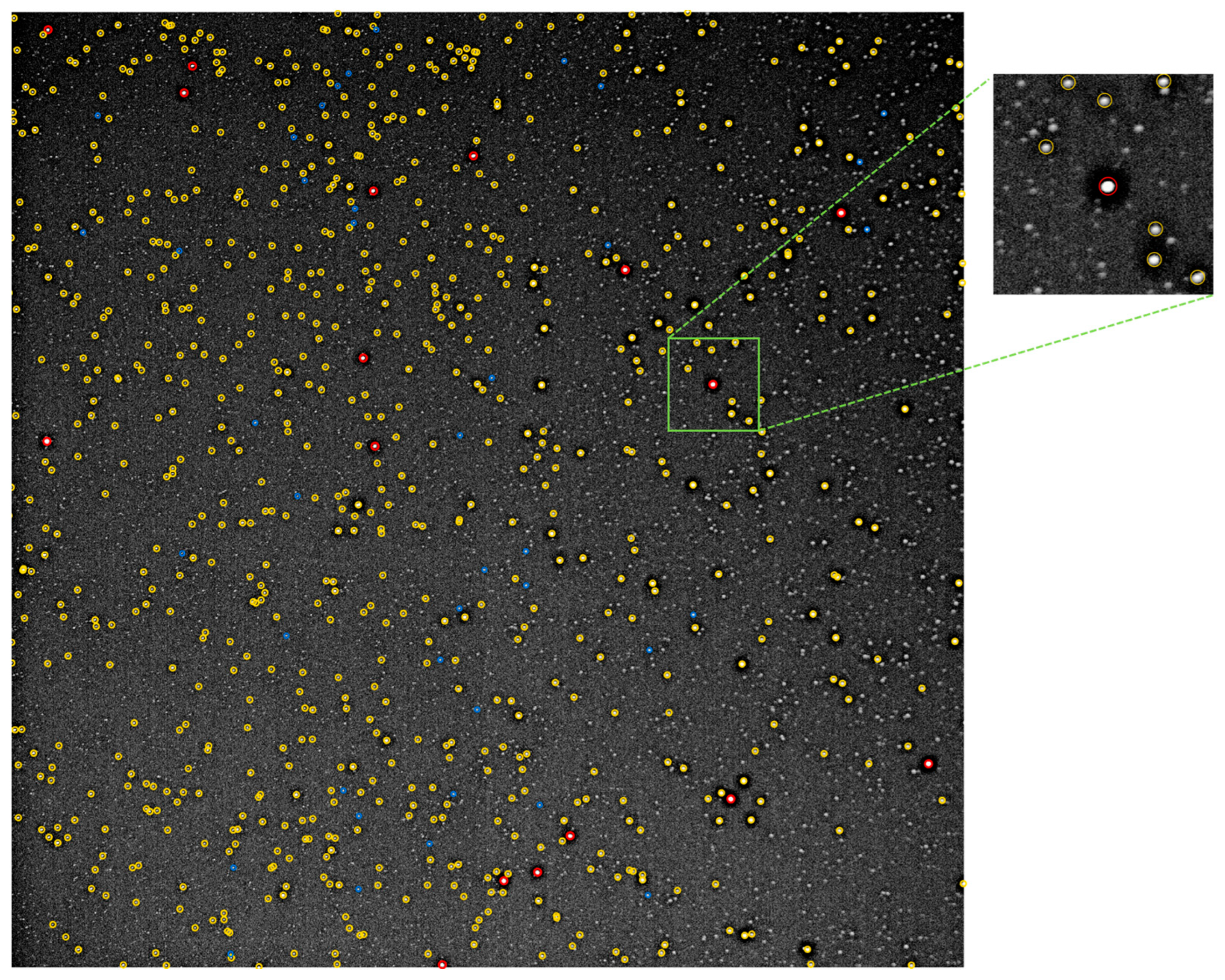 A Star Map Matching Method Based on Magnitude Stratification and Seed ...