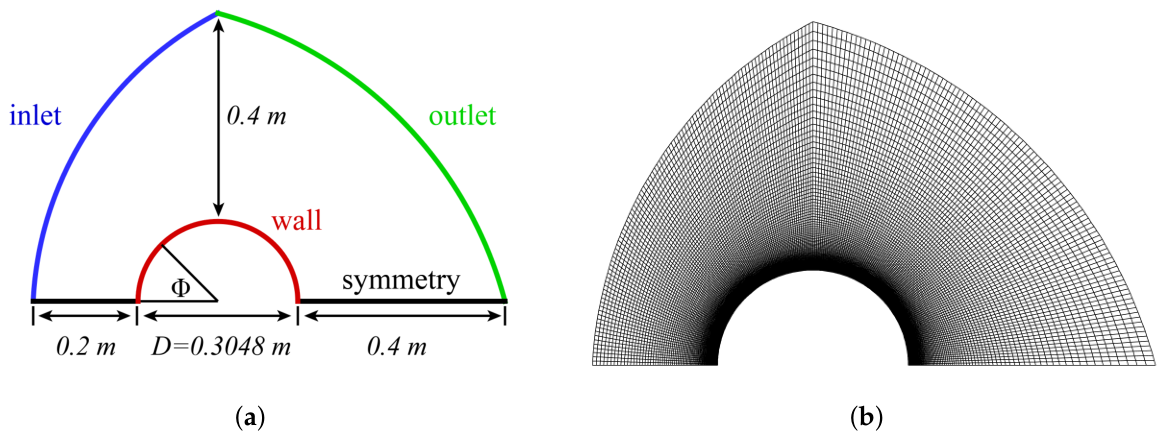 Study of Ultra-High-Speed Rarefied Flow for Nozzle Optimization with ...