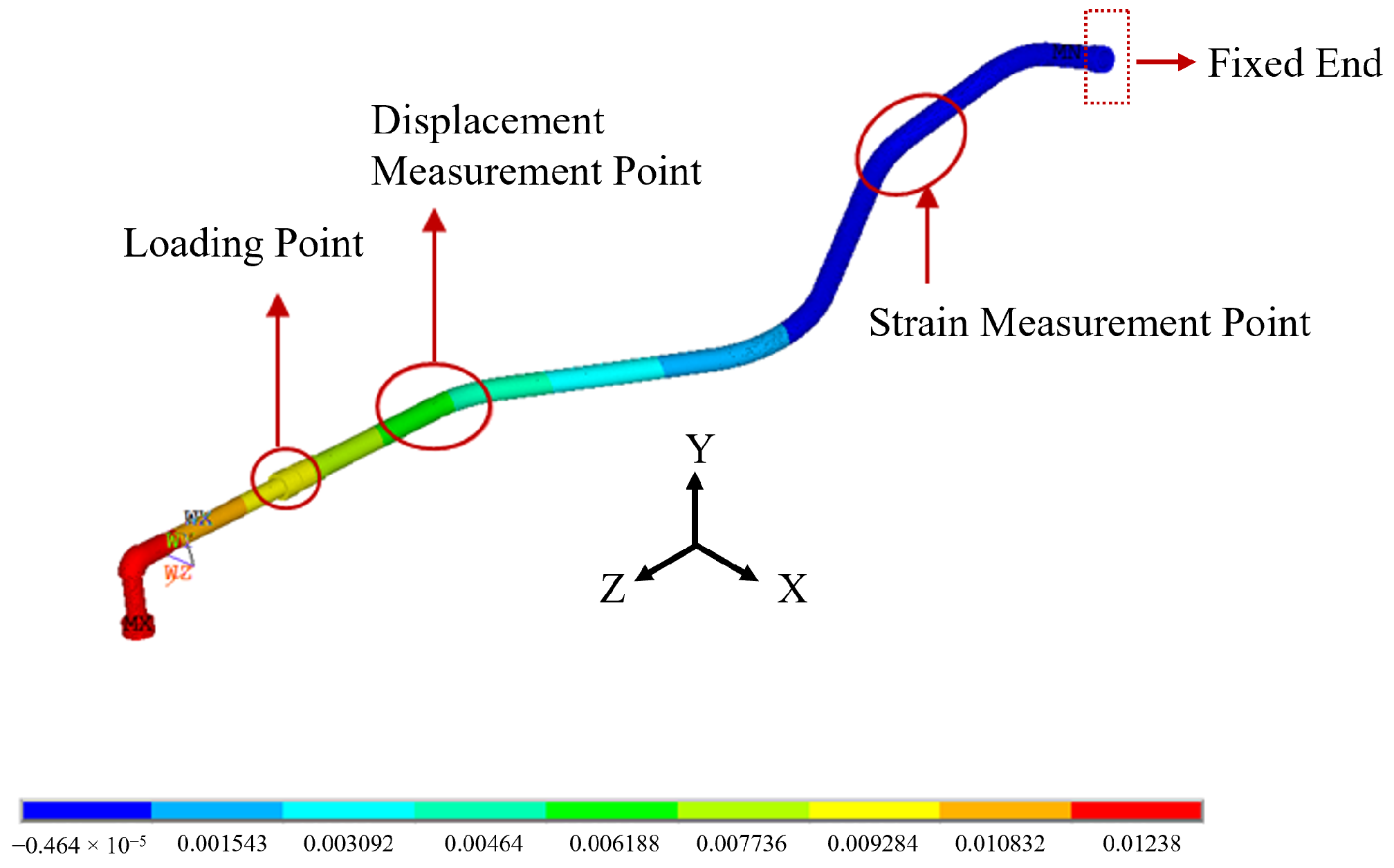 Research on the Parameters Reconstruction Method of Pipe Structures ...