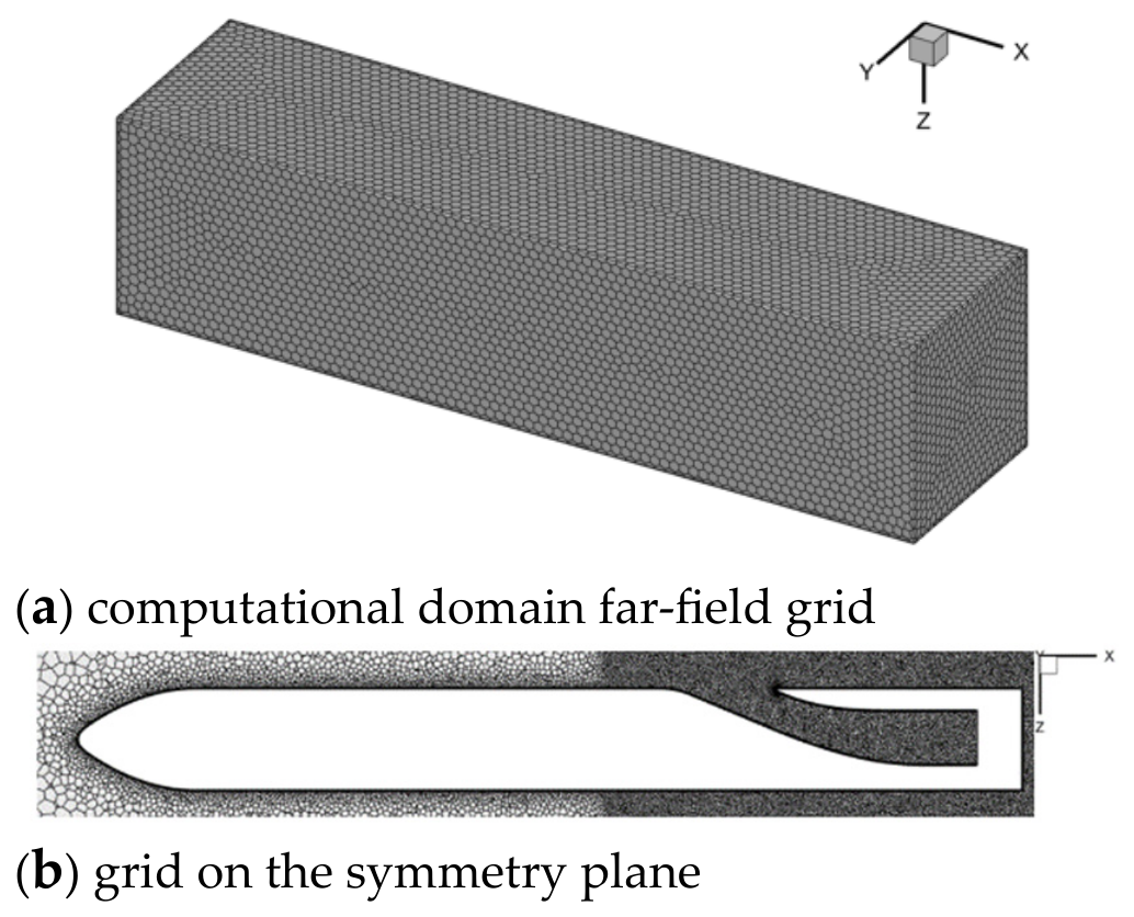 Flow Control of NACA Flush Inlet Based on Vane Vortex Generators