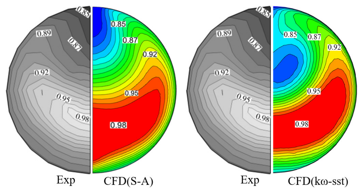 Flow Control of NACA Flush Inlet Based on Vane Vortex Generators
