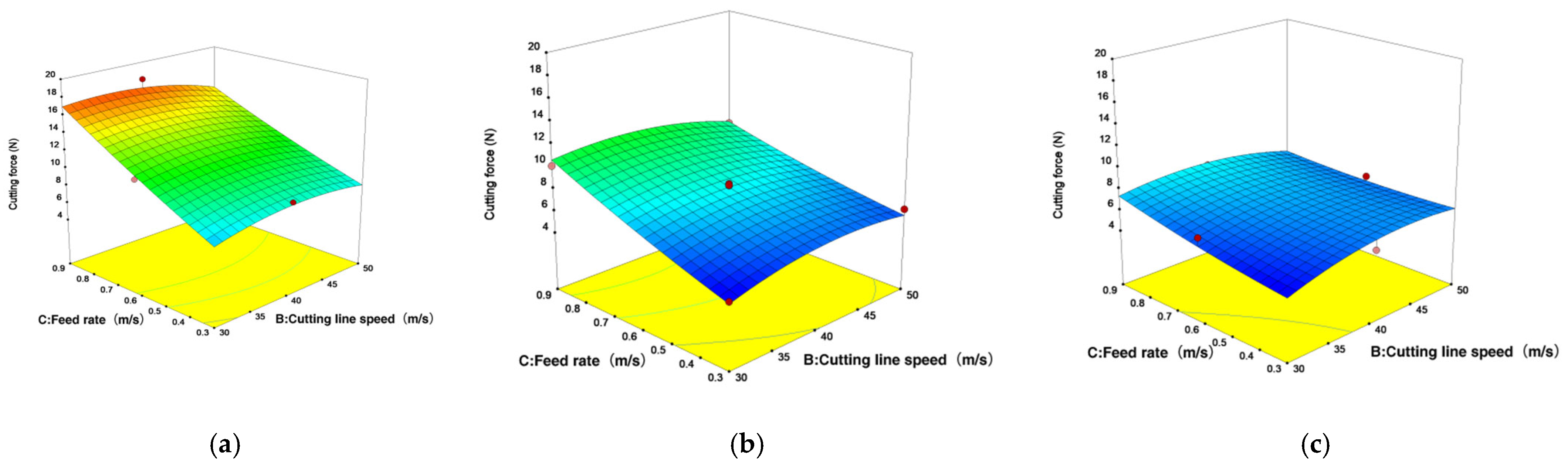 PDF] Developing a new design of wood chopper for grape vine and fruit tree  pruning and the results of field testing