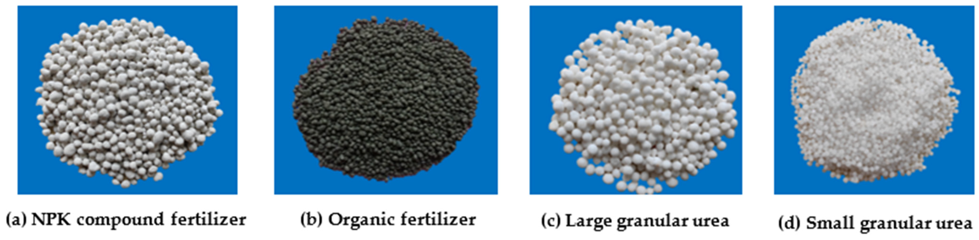 Agriculture | Free Full-Text | Compression Strength and Critical Impact ...