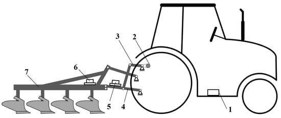 A。 Reservoir characteristics and oil properties of a lacustrine