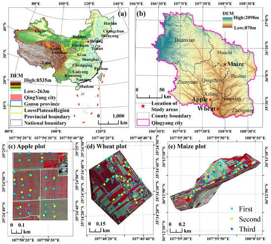 特価ブランド Combining UAV-Based Multispectral and Thermal Images to 美容液