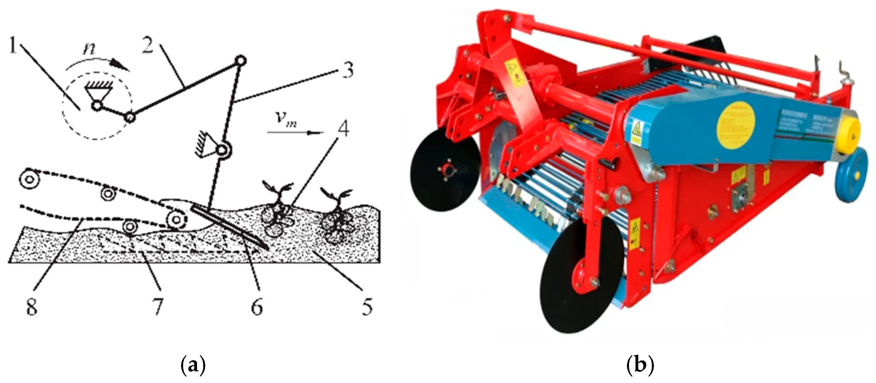 Recent Research Progress on Key Technologies and Equipment