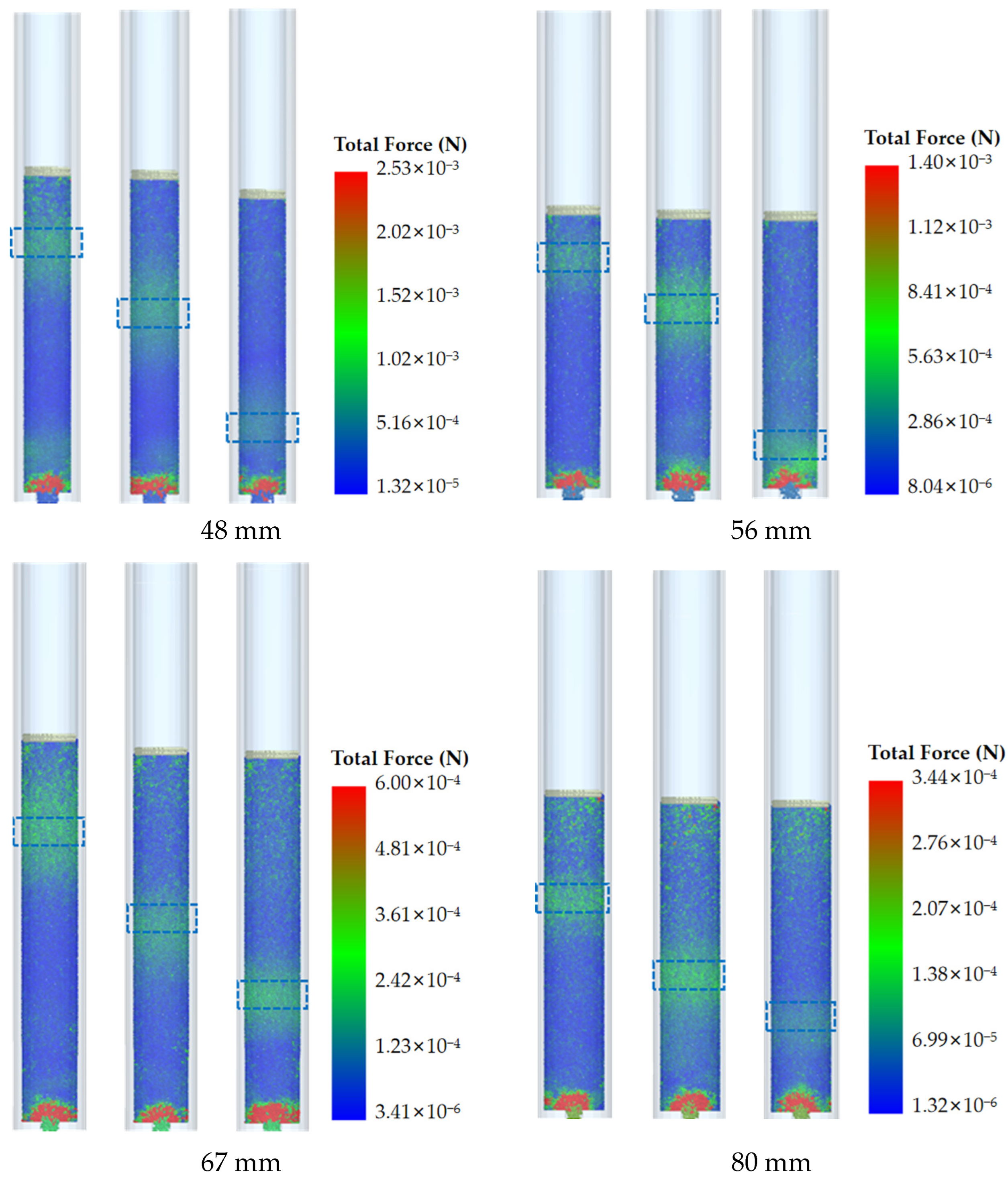 Discharge Dynamics Responses in Forced Granular Flow of Rice Particle Beds
