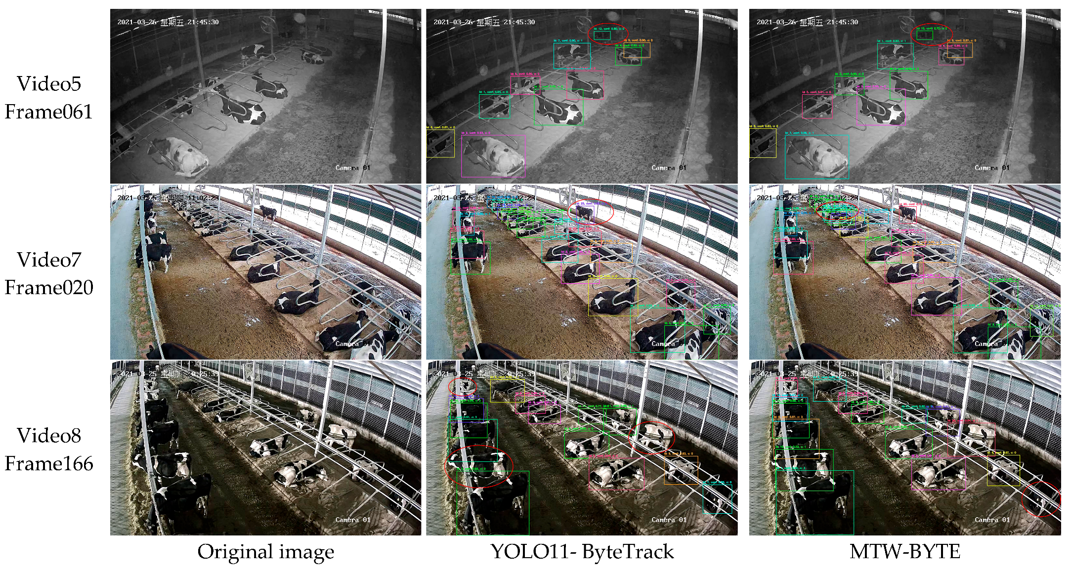 Cowbytes Example MTW-BYTE: Research on Embedded Algorithms for Cow Behavior Recognition ...
