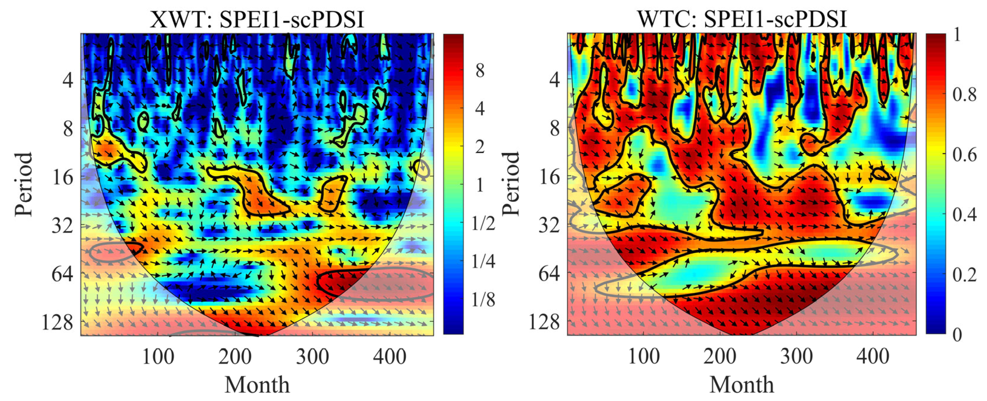 Spatiotemporal Evolution and Propagation of Meteorological Drought and ...