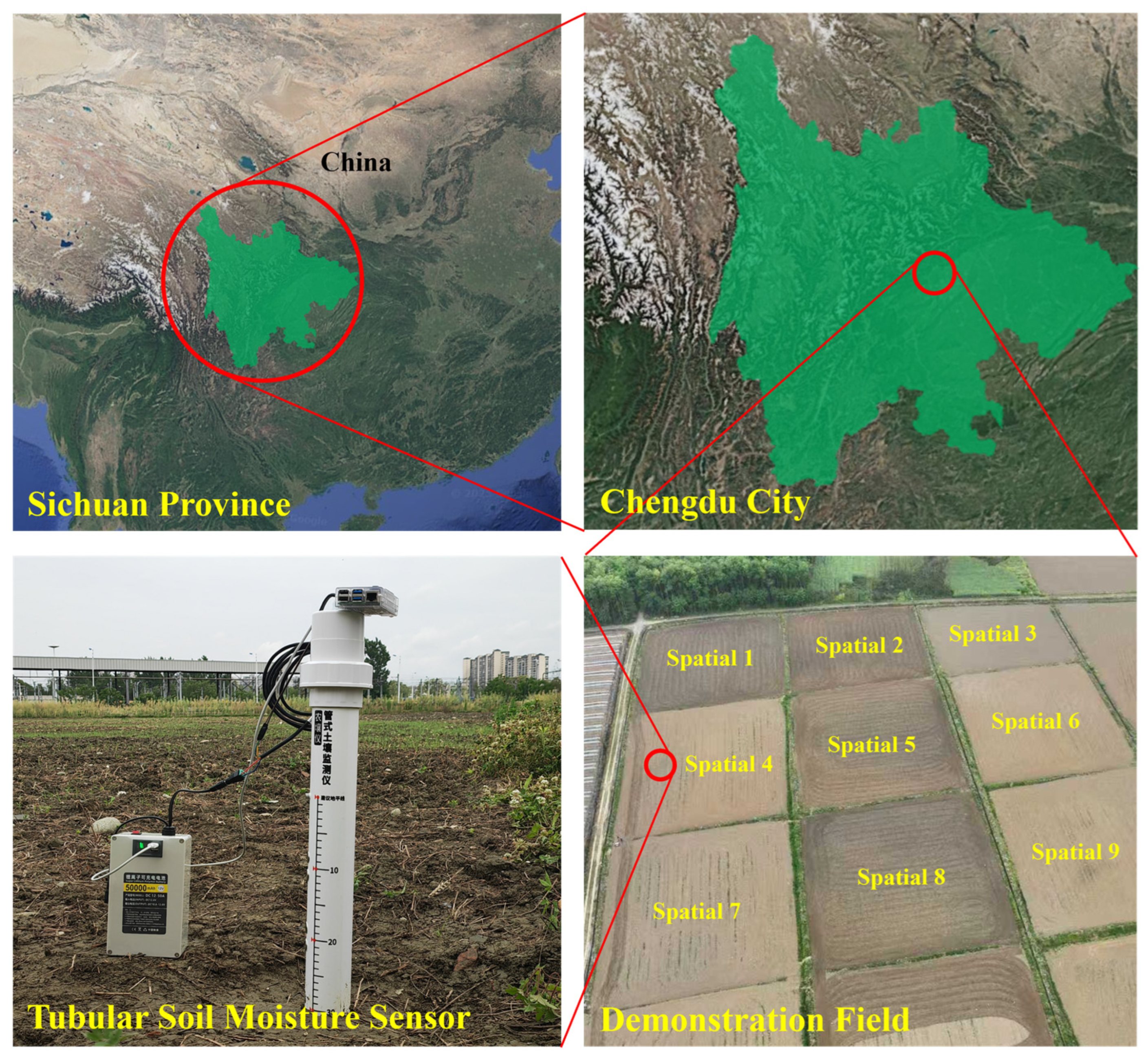Informer–UNet: A Hybrid Deep Learning Framework for Multi-Point Soil ...