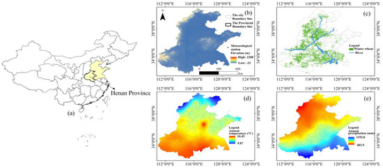 Spatiotemporal Patterns of Multiscale Drought and Its Impact on Winter ...