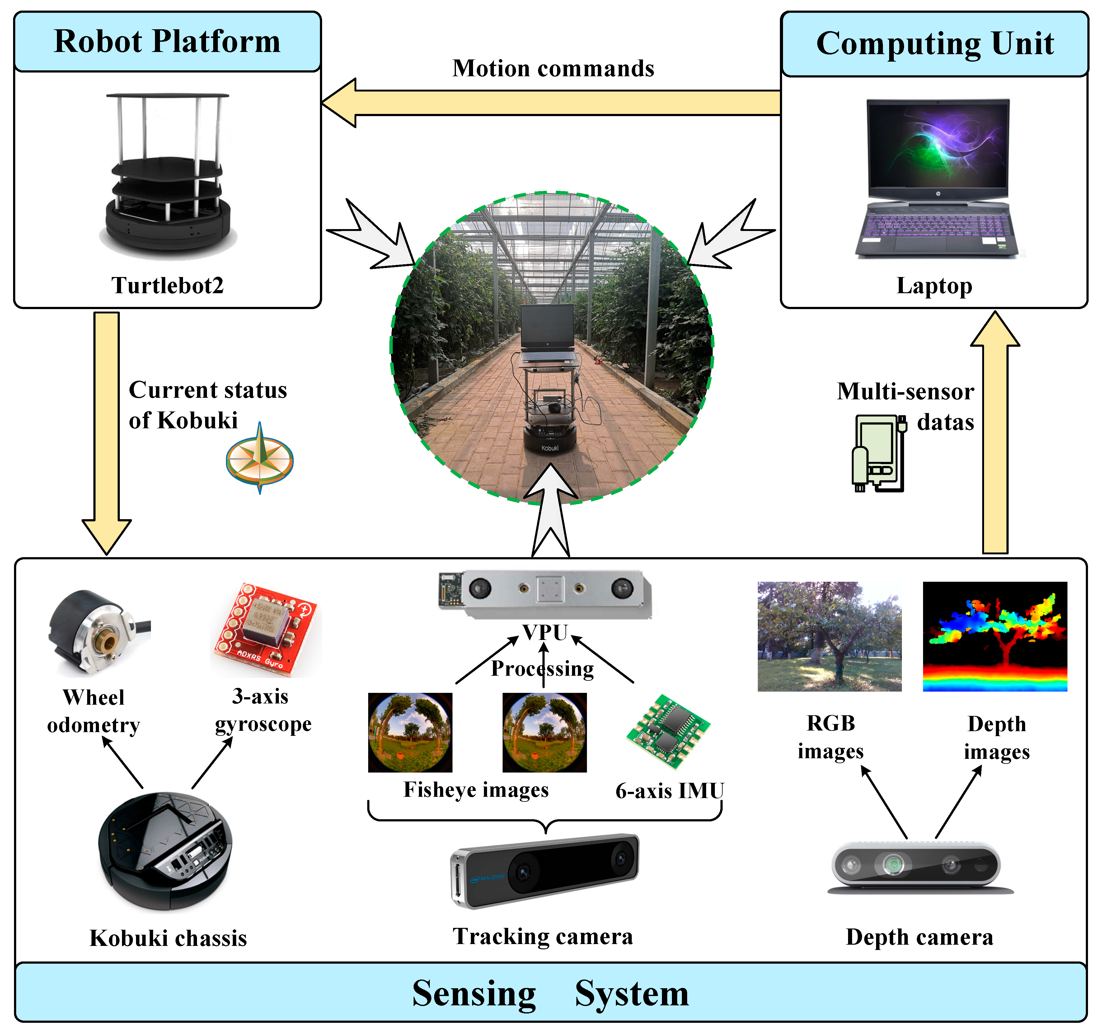 てくれなく】 天Kobo電子書籍ストア: Reliable Robot Localization A Constraint-Programming  Approach Over Dynamical Systems Simon Rohou 9781119680963 いただけま