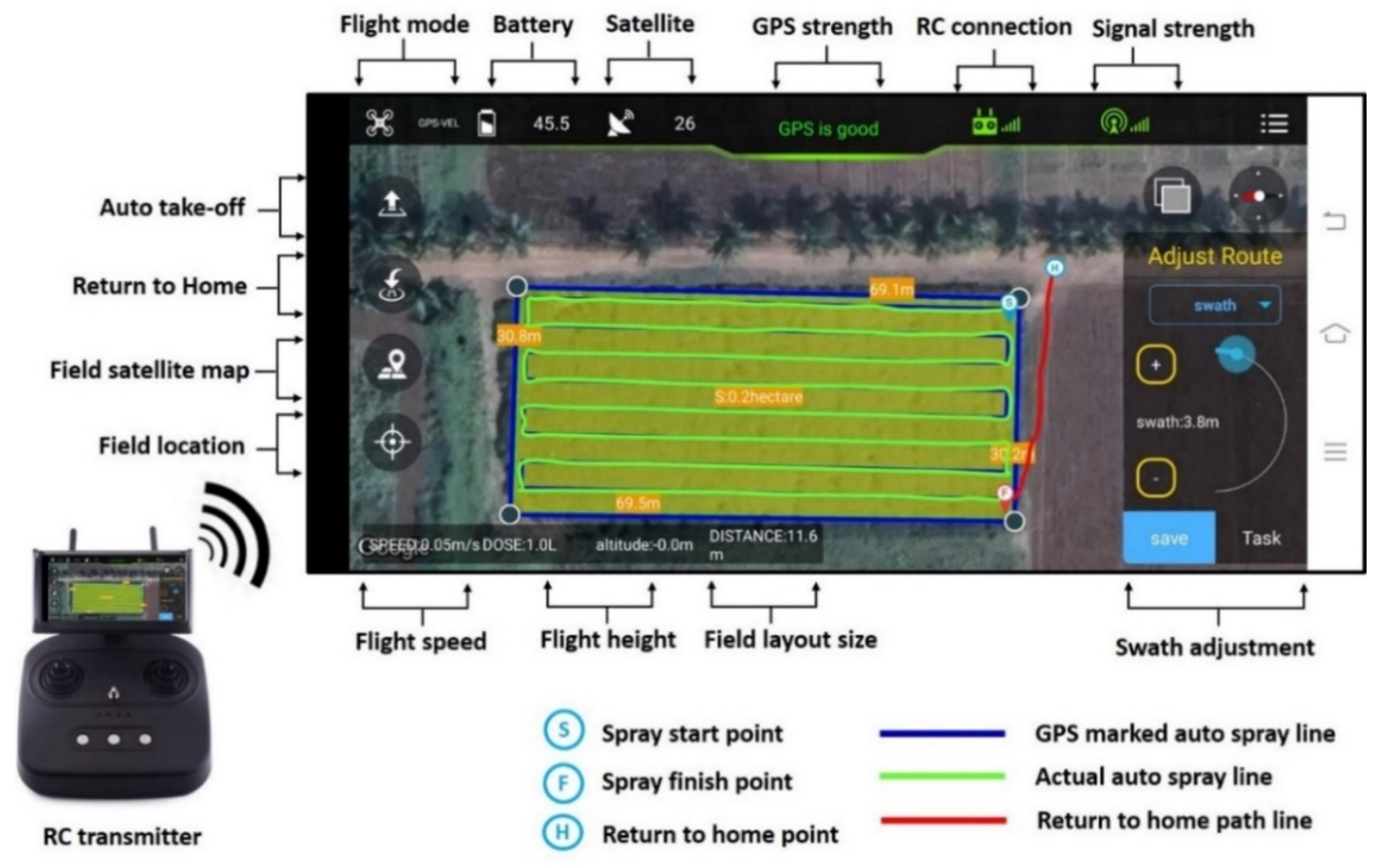 agri assistant drone