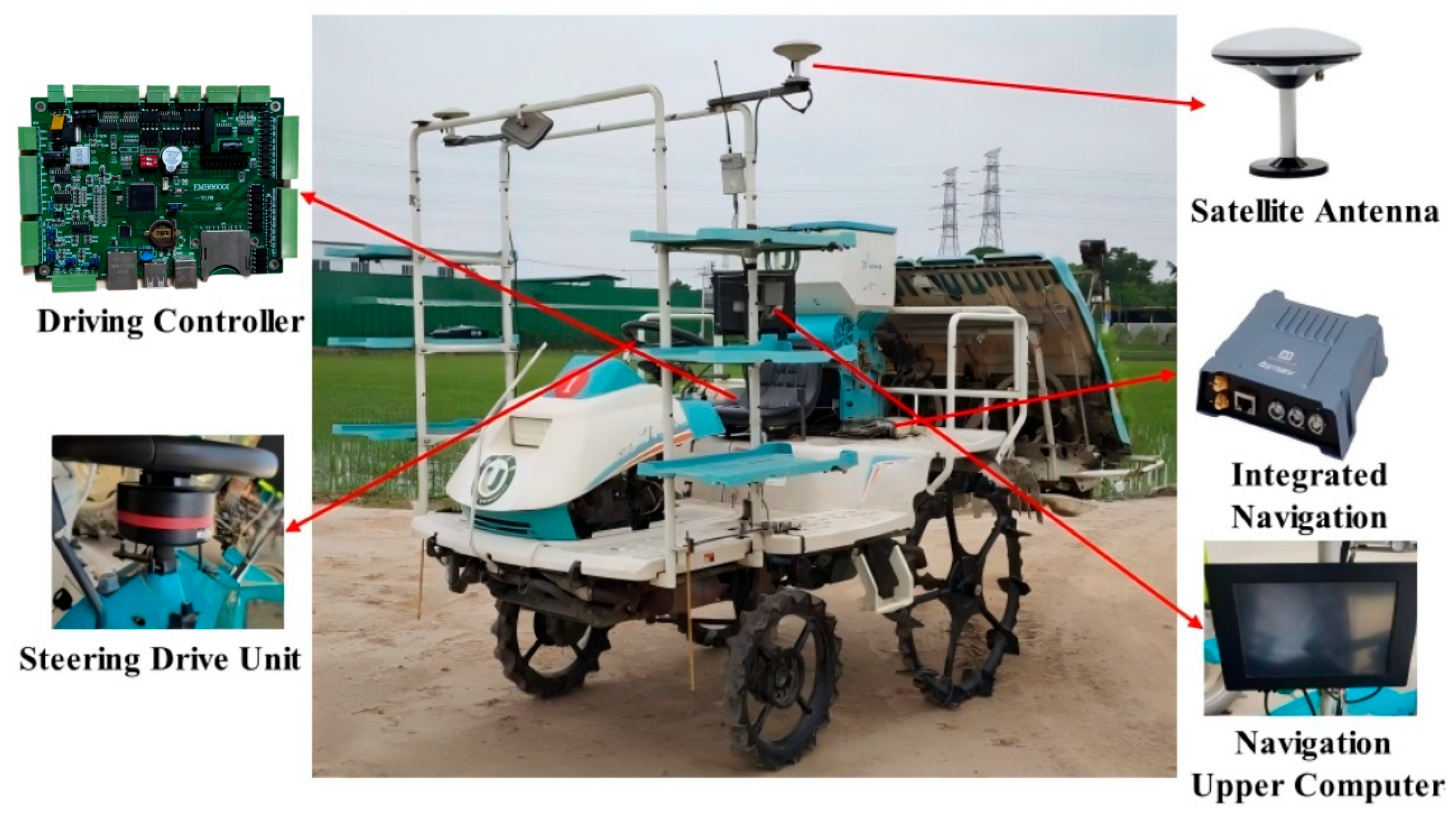 Path Tracking Control of Rice Transplanter Based on Fuzzy Sliding Mode ...
