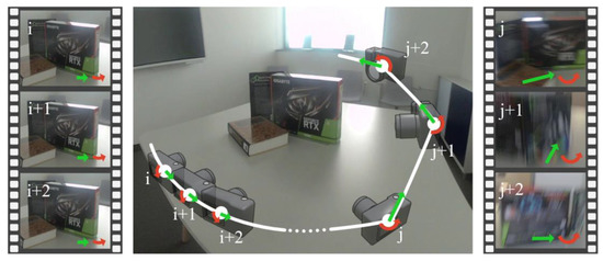 algorithms-14-00303-g001-550.