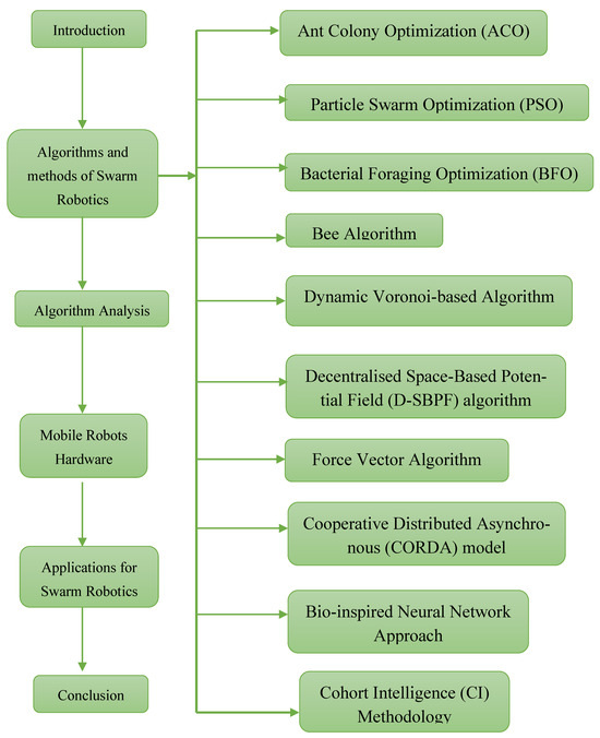 The Dupe phenomenon - Boco IP