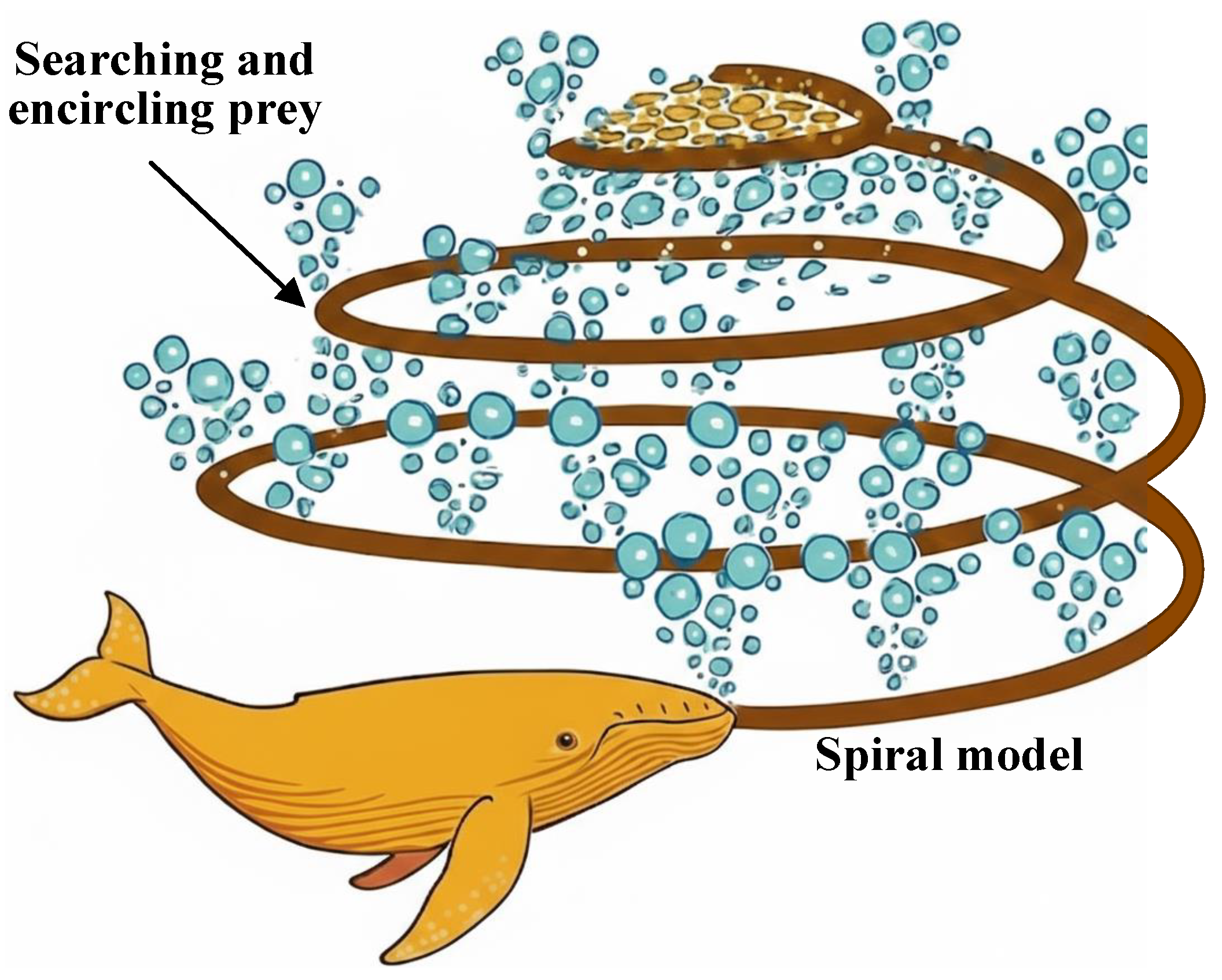 Unsupervised Text Feature Selection for Clustering via a Hybrid ...