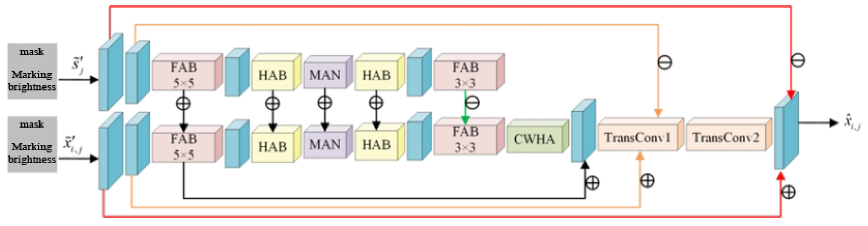 Light Projection Algorithm Adaptive Projector Photometric Compensation Under Dynamic Environment ...