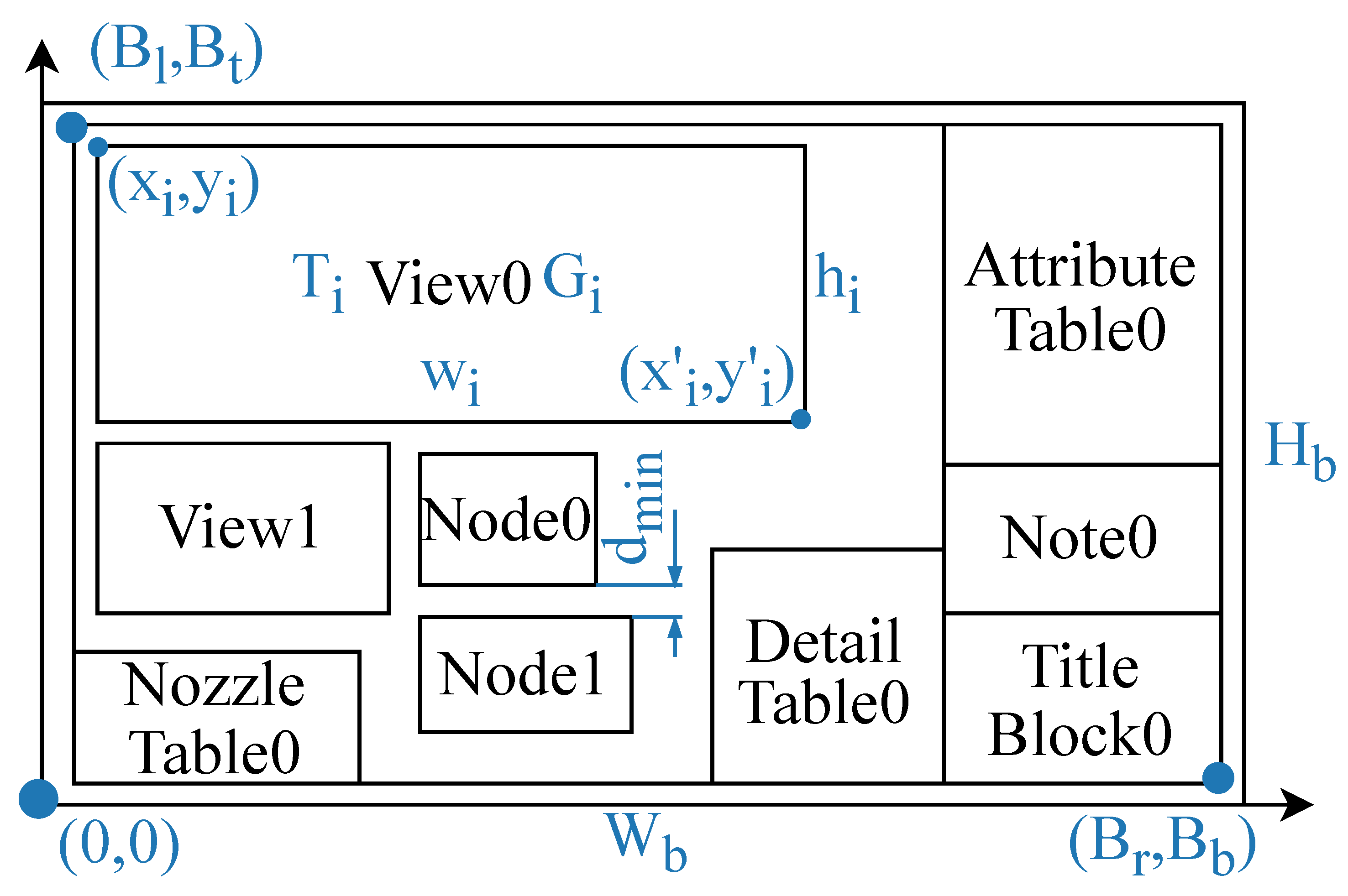 A Feature-Fusion Deep Reinforcement Learning Framework for Multi ...