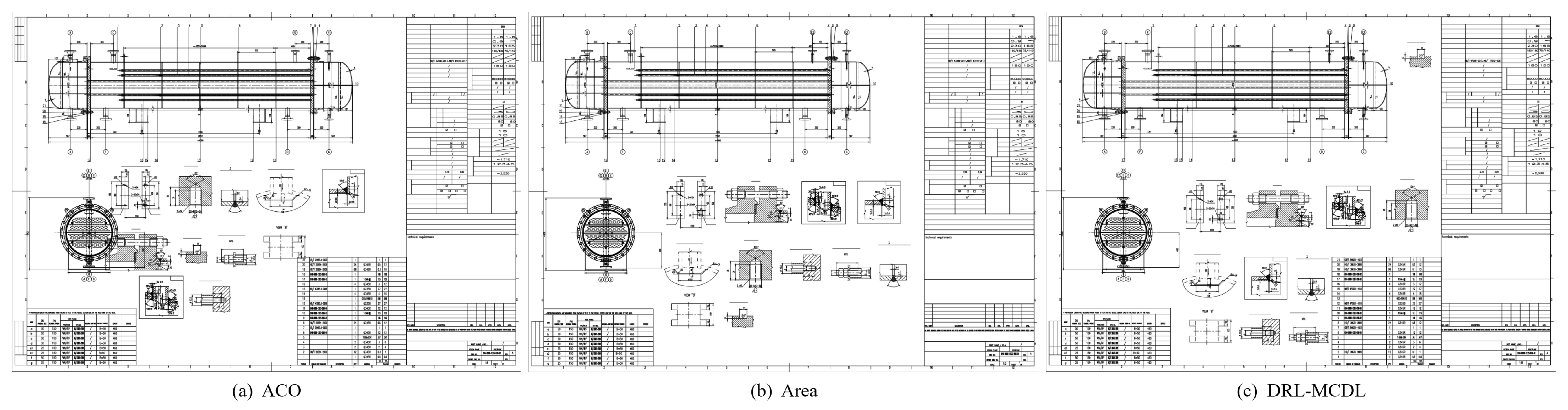 Dod Software Configuration Drawing Example A Feature-Fusion Deep Reinforcement Learning Framework for Multi ...