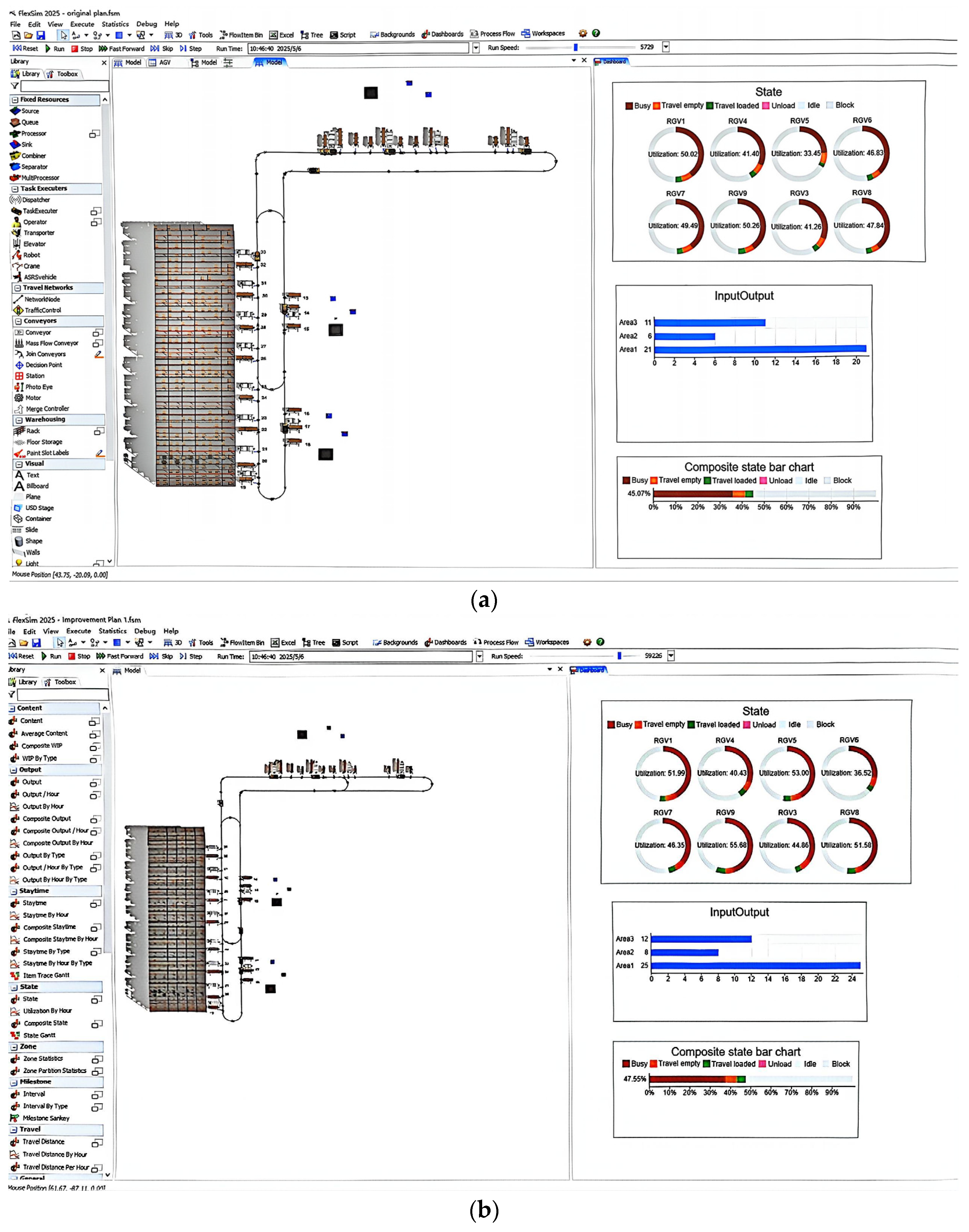 Rails Algorithm Intelligent Scheduling of Rail-Guided Shuttle Cars via Deep ...