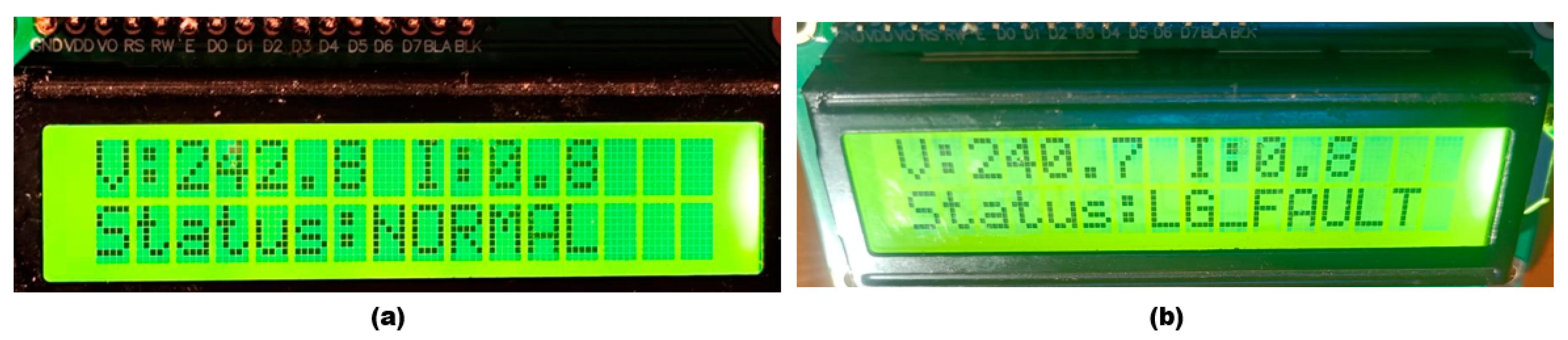 Robust Deep Learning for Multiclass Power System Fault Diagnosis Using ...