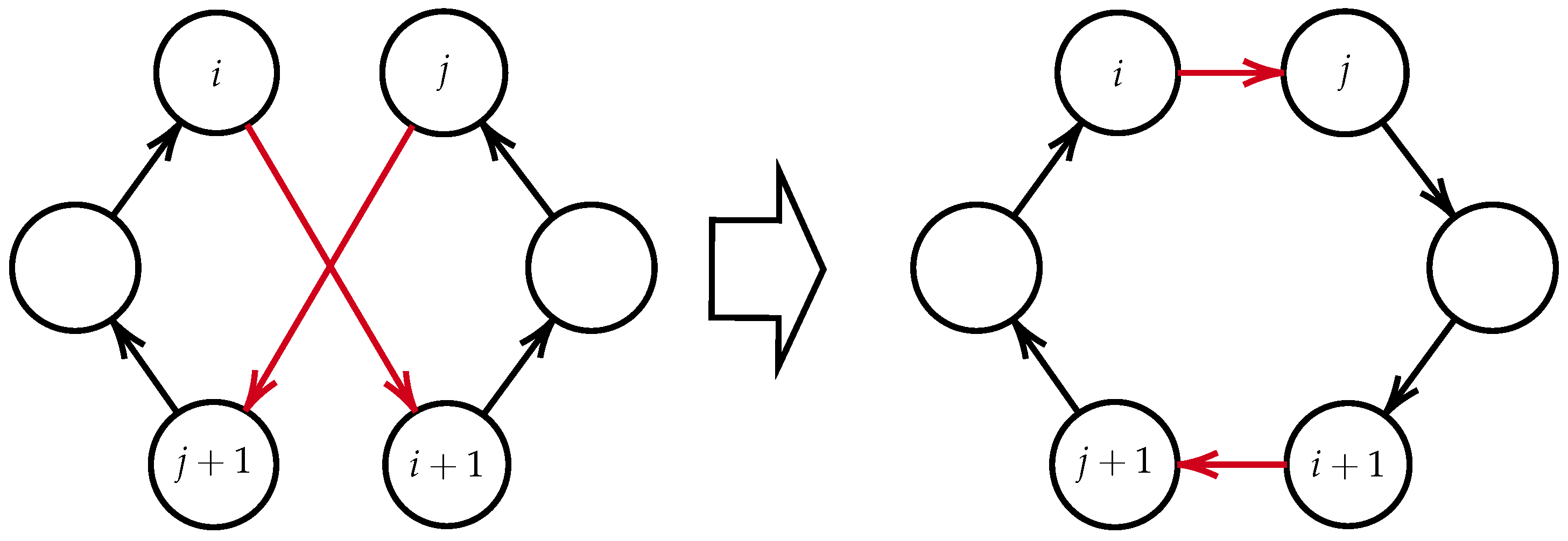 A Hybrid Heuristic Algorithm for the Traveling Salesman Problem with ...