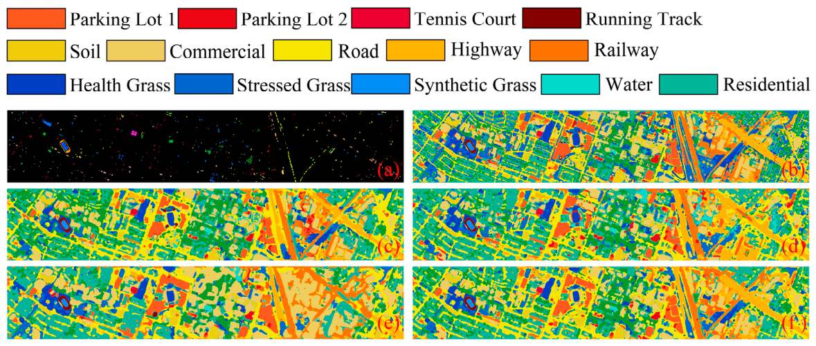 A Multi-Modal Remote Sensing Image Classification Method Based on ...
