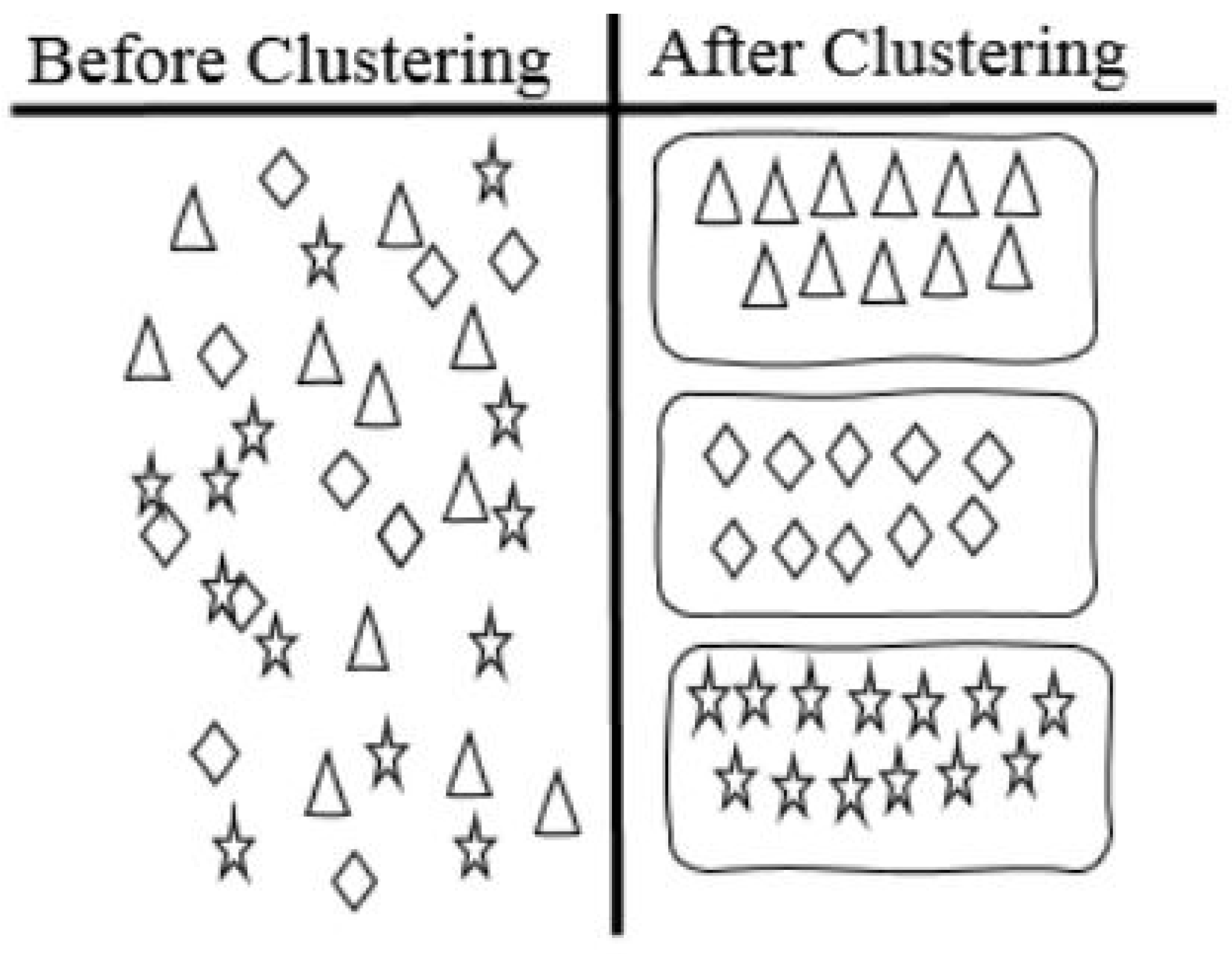 A New Approach to Efficiently Solving the Traveling Salesman Problem ...