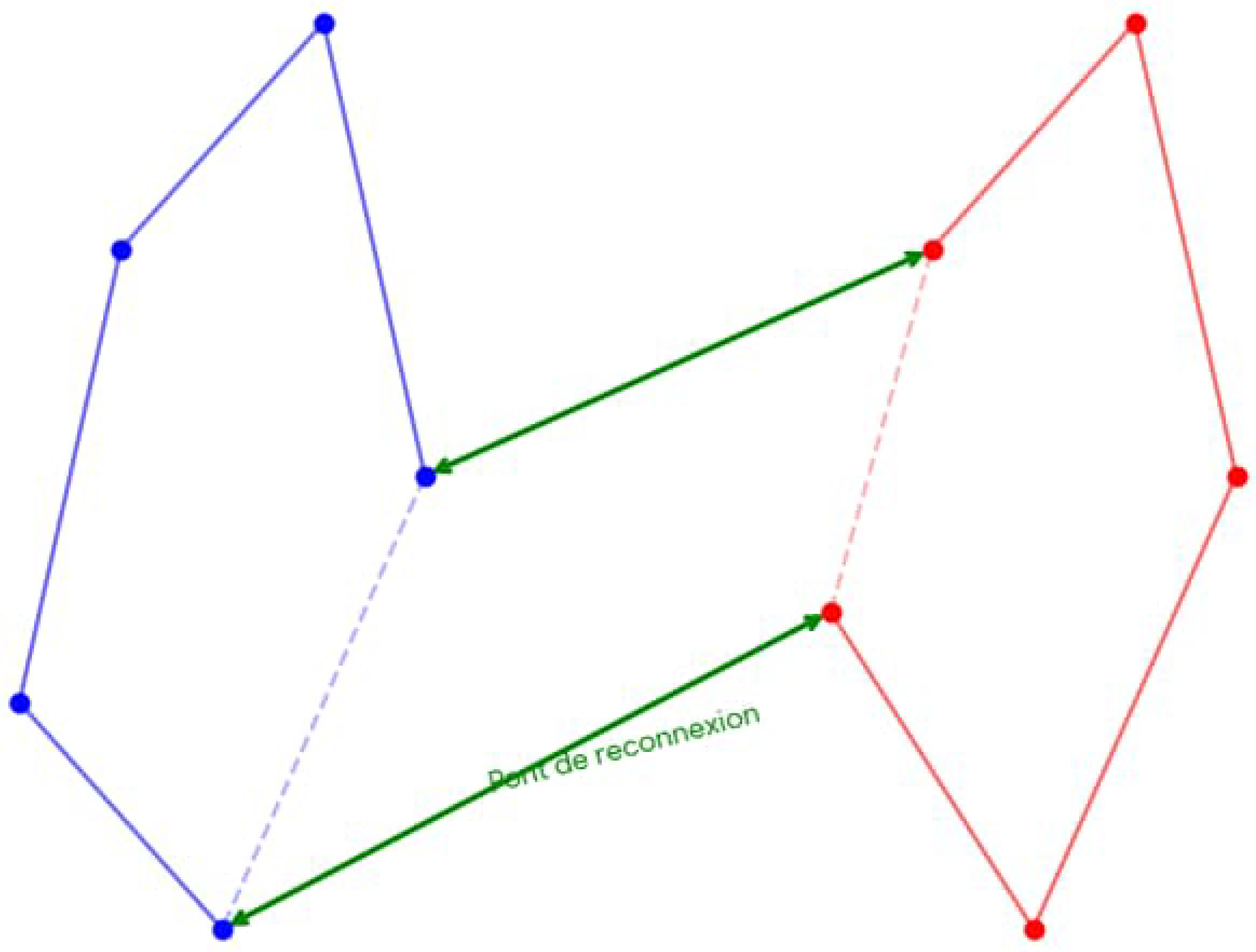 A New Approach to Efficiently Solving the Traveling Salesman Problem ...