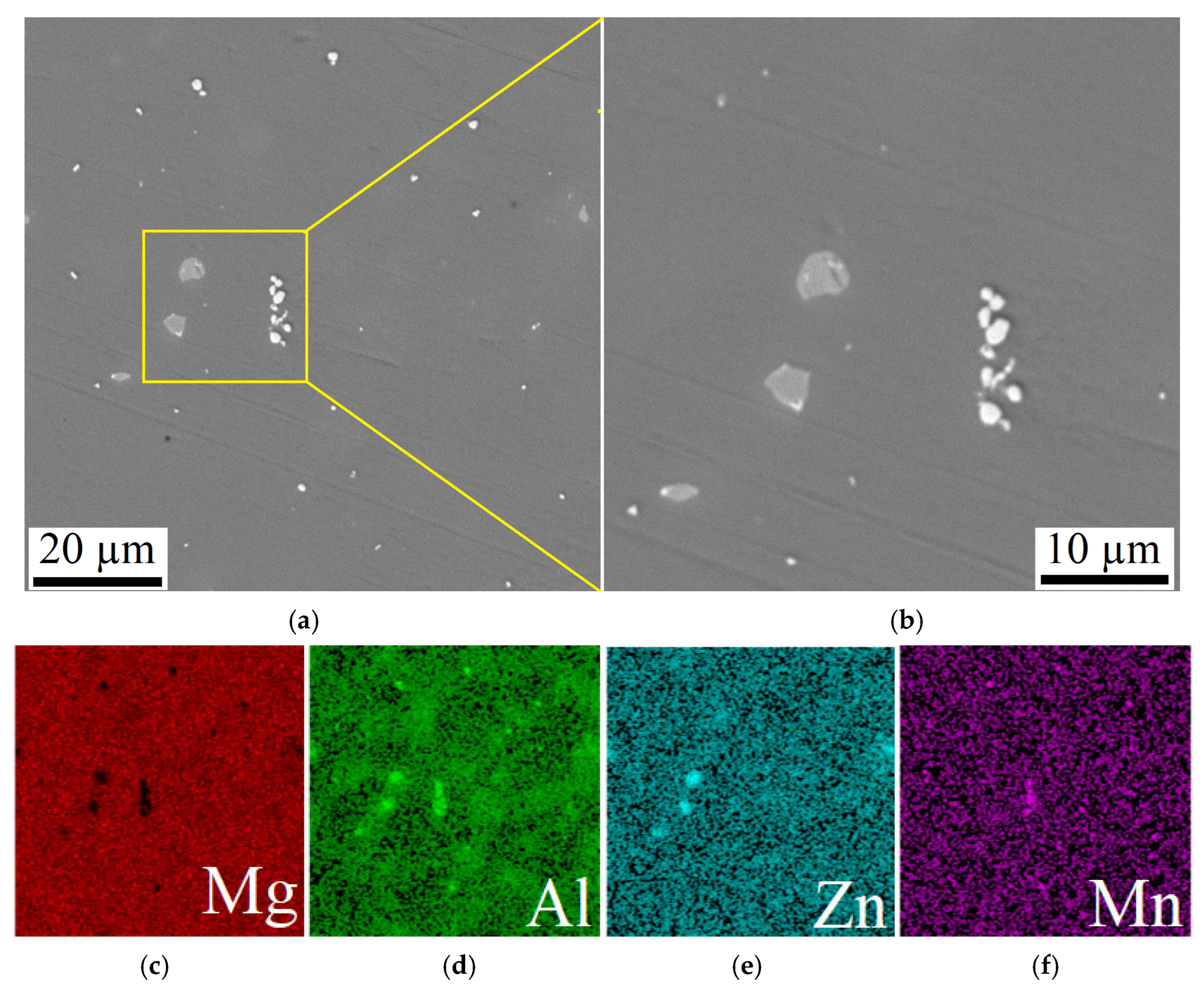 Structural, Mechanical and Corrosion Properties of AZ31 Alloy Produced ...