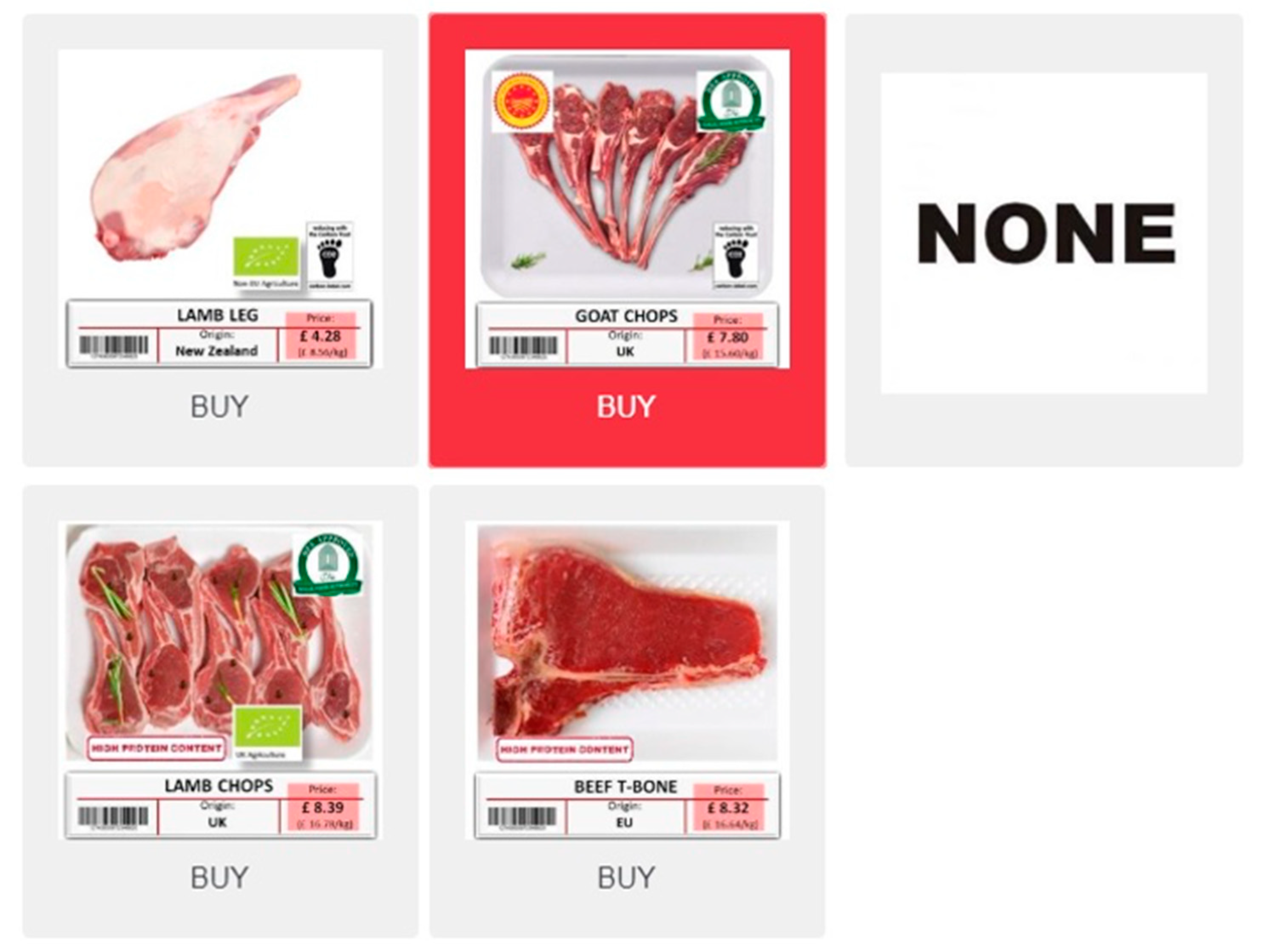 | Free | European Consumers' to Pay for Red Meat Labelling Attributes