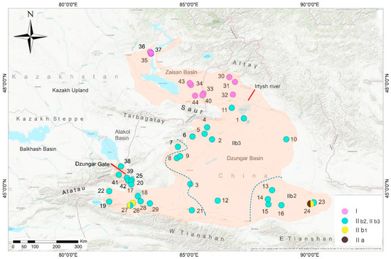 Animals | Free Full-Text | Genetic Structure and Population History of 