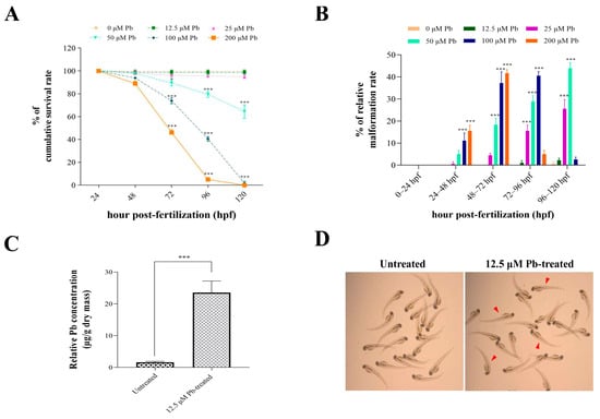 kb glutathione mercury drug price 2017 Frontiers The Exposome and the Kidney: