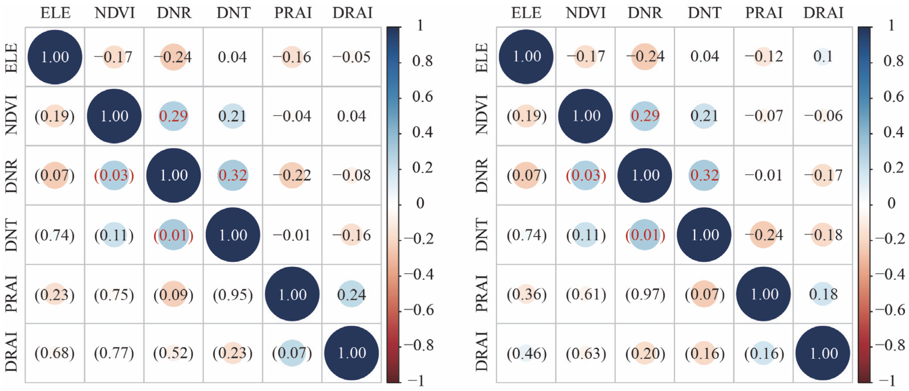 Impacts of the COVID-19 Pandemic on Wildlife in Huangshan Scenic Area ...