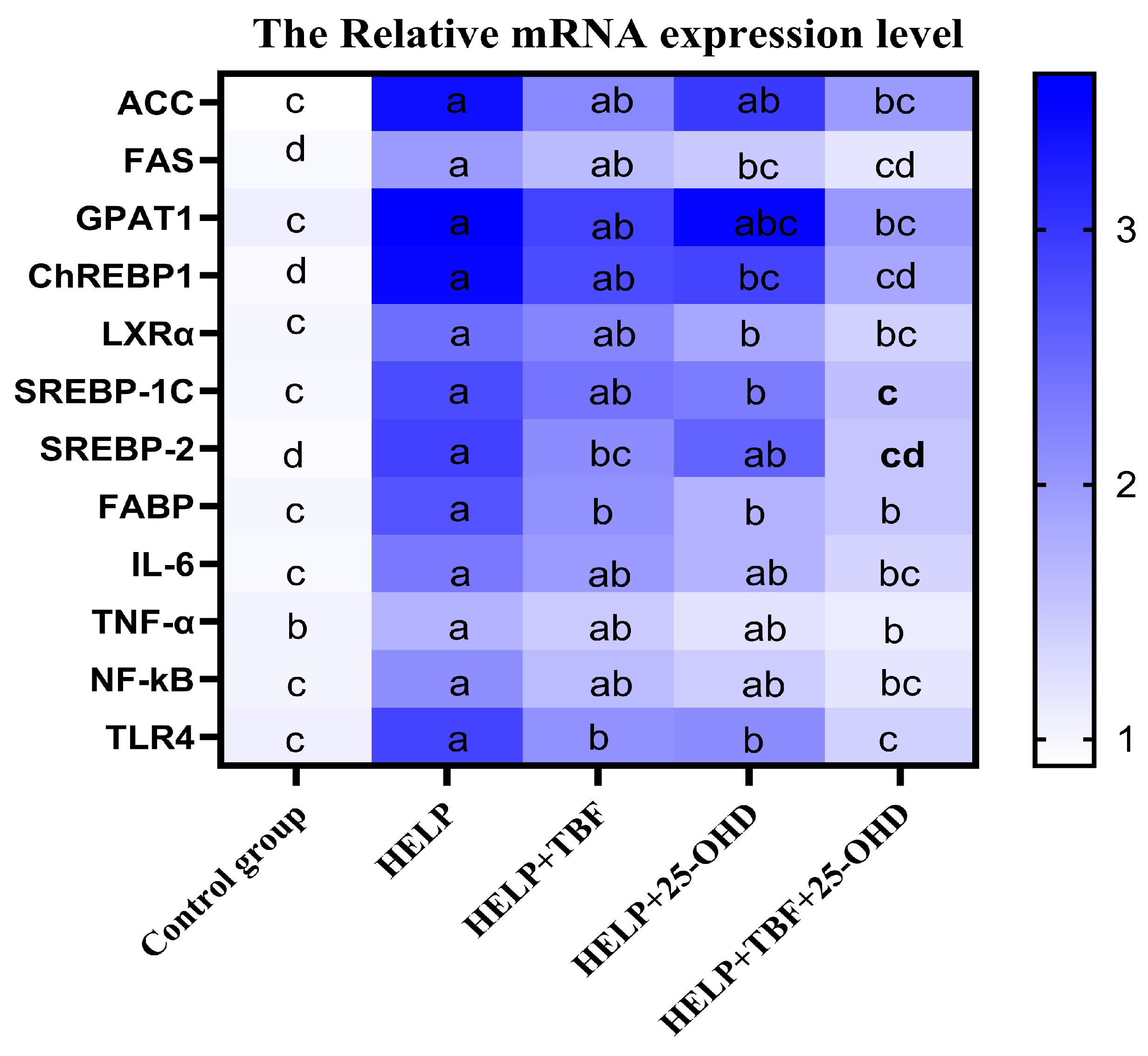 オーダー用 Full article: Research on the energy absorption performance