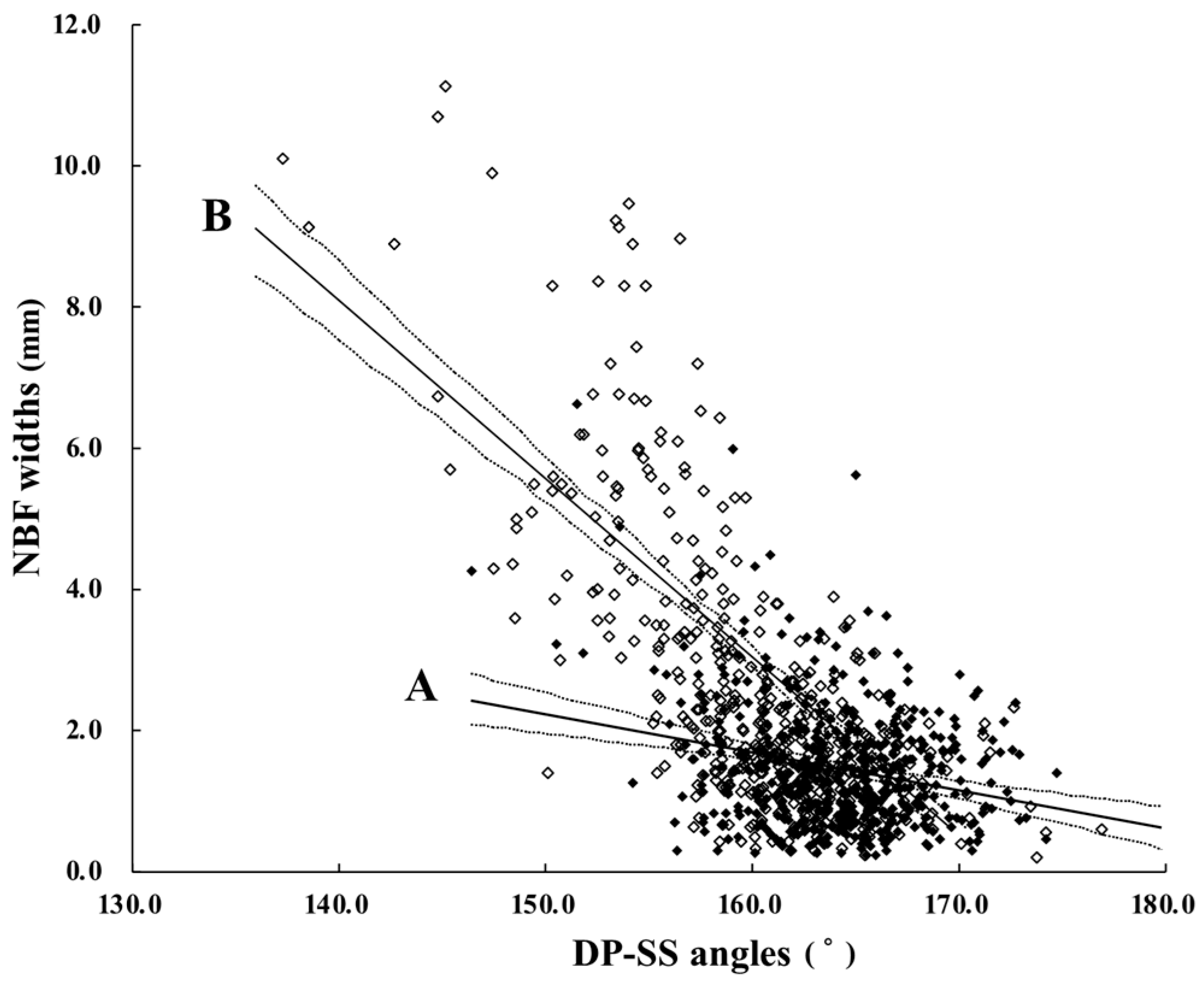 A Postmortem Study on Ultrasonographic and Computed Tomographic ...