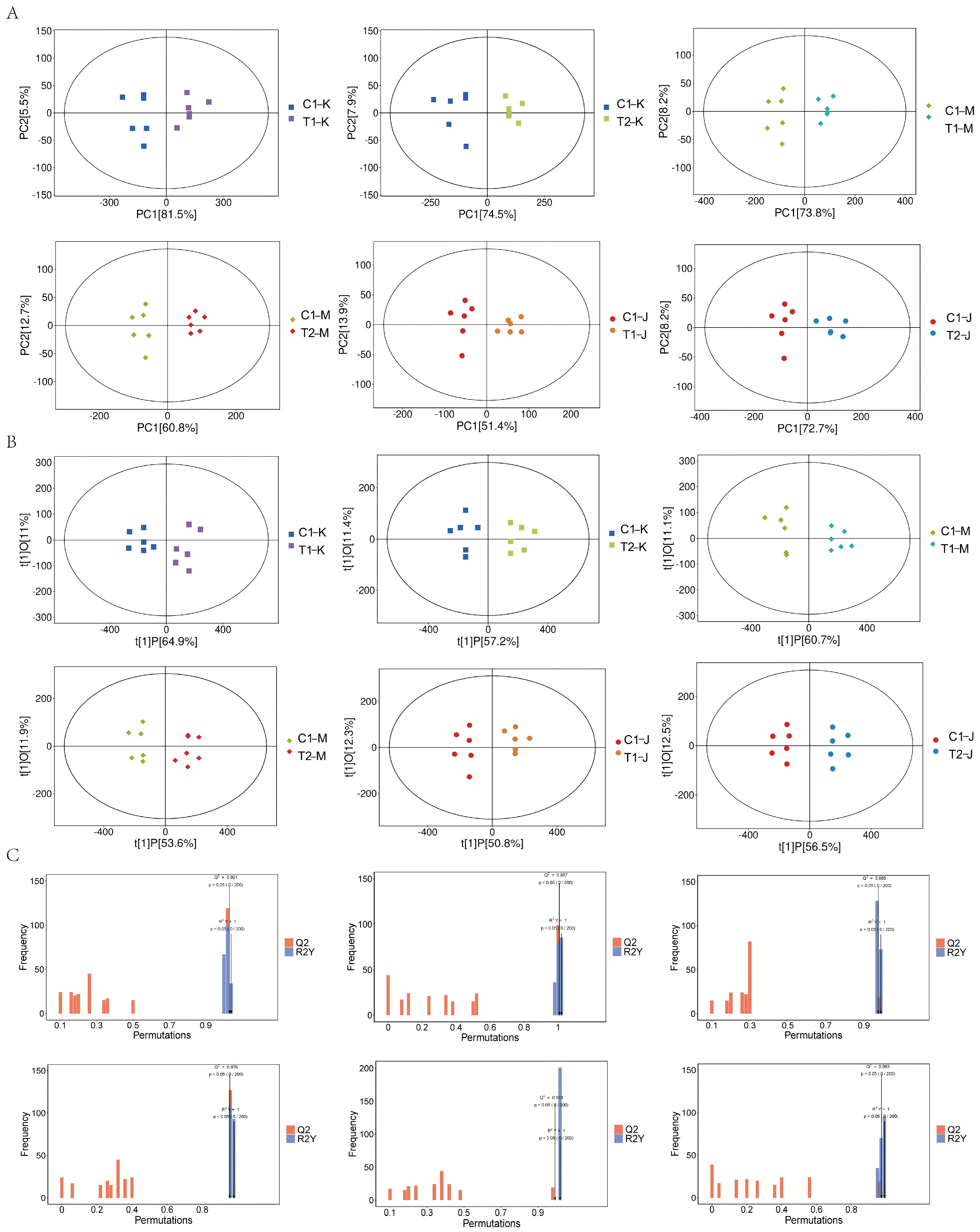 Composite Probiotic Fermented Feed Enhances Growth Performance and ...