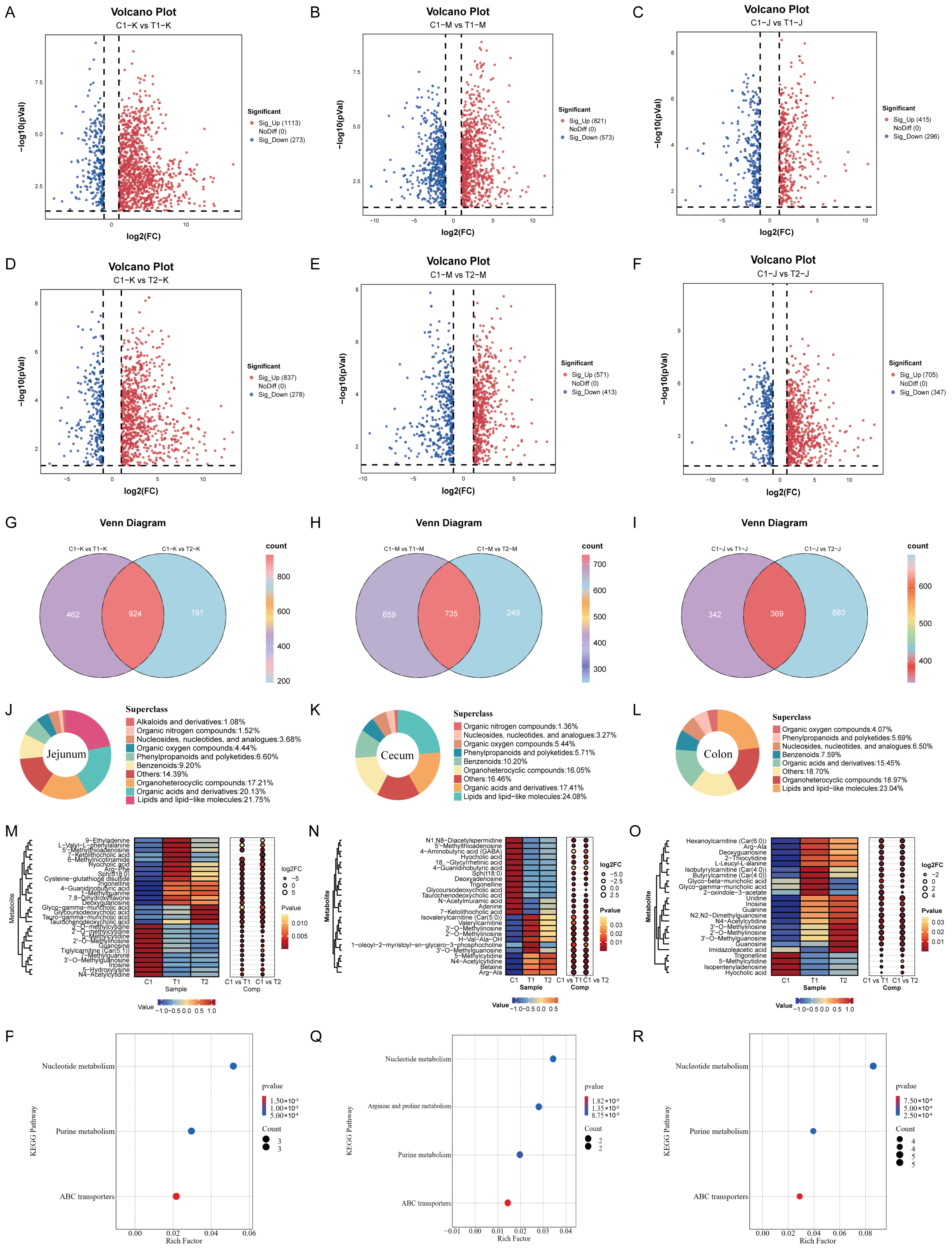 Composite Probiotic Fermented Feed Enhances Growth Performance and ...