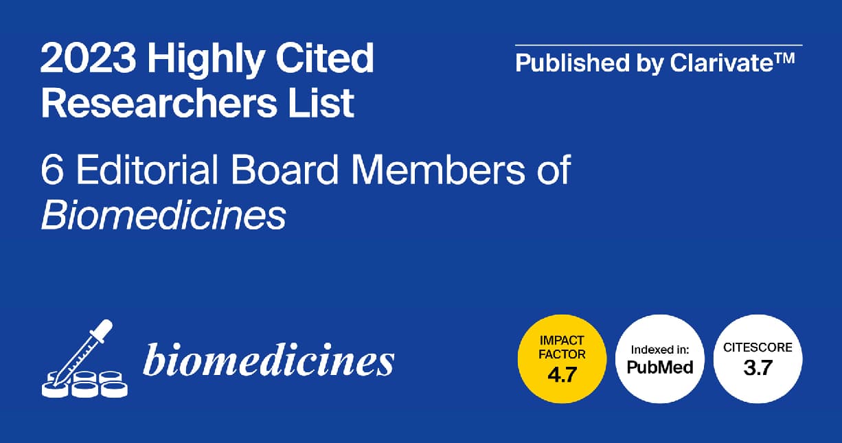 <strong>Editorial Board Members from <em>Biomedicines</em> Featured in the 2023 Highly Cited Researchers List Published by Clarivate</strong>