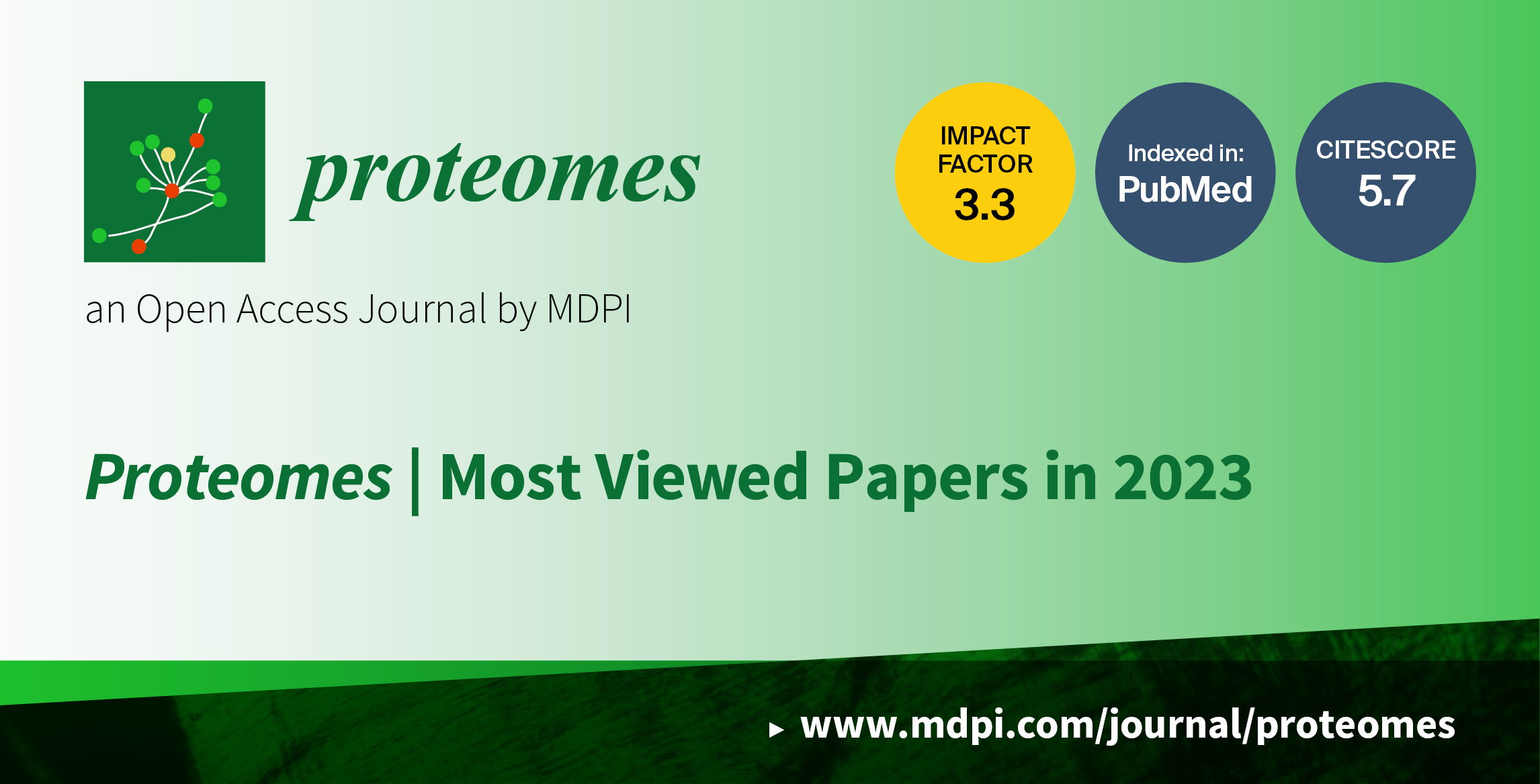 <em>Proteomes</em> | Top 20 Most Viewed Papers in 2023