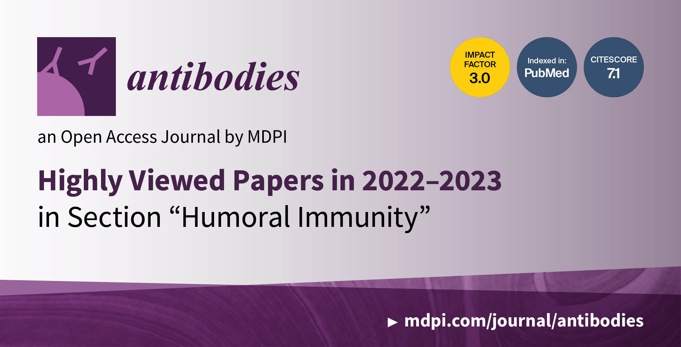 <strong><em>Antibodies</em> | Highly Viewed Papers in 2022–2023 in the Section “Humoral Immunity”</strong>