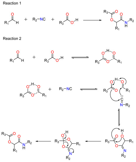 Antibiotics | Free Full-Text | The Discovery of Novel Antimicrobial ...