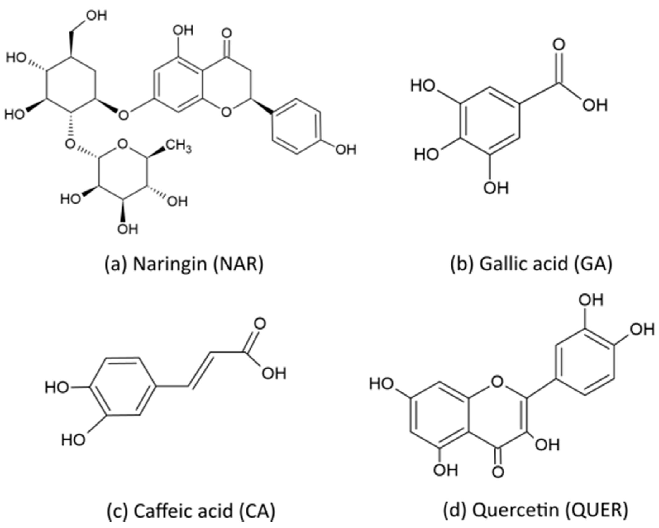 Novel Oxidation Oligomer of Chlorogenic Acid and