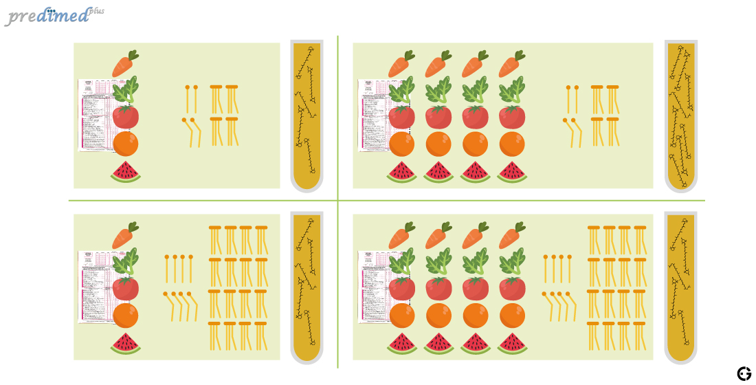 Visualizing Chairs Out of Fruit and Vegetables