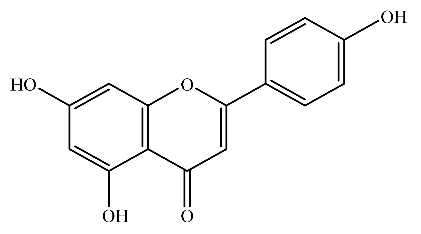 Antioxidants Free Full Text Current Status and Future