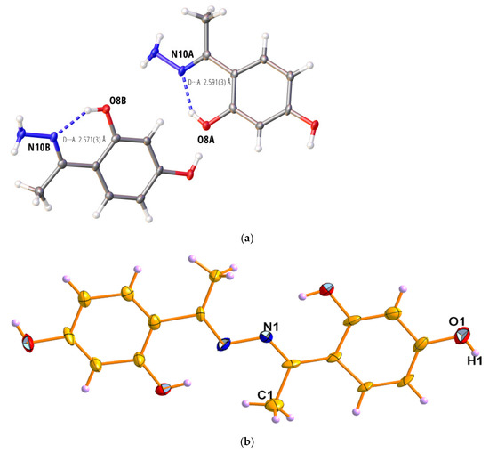 Antioxidants Free FullText Exploration of Molecular Structure, DFT