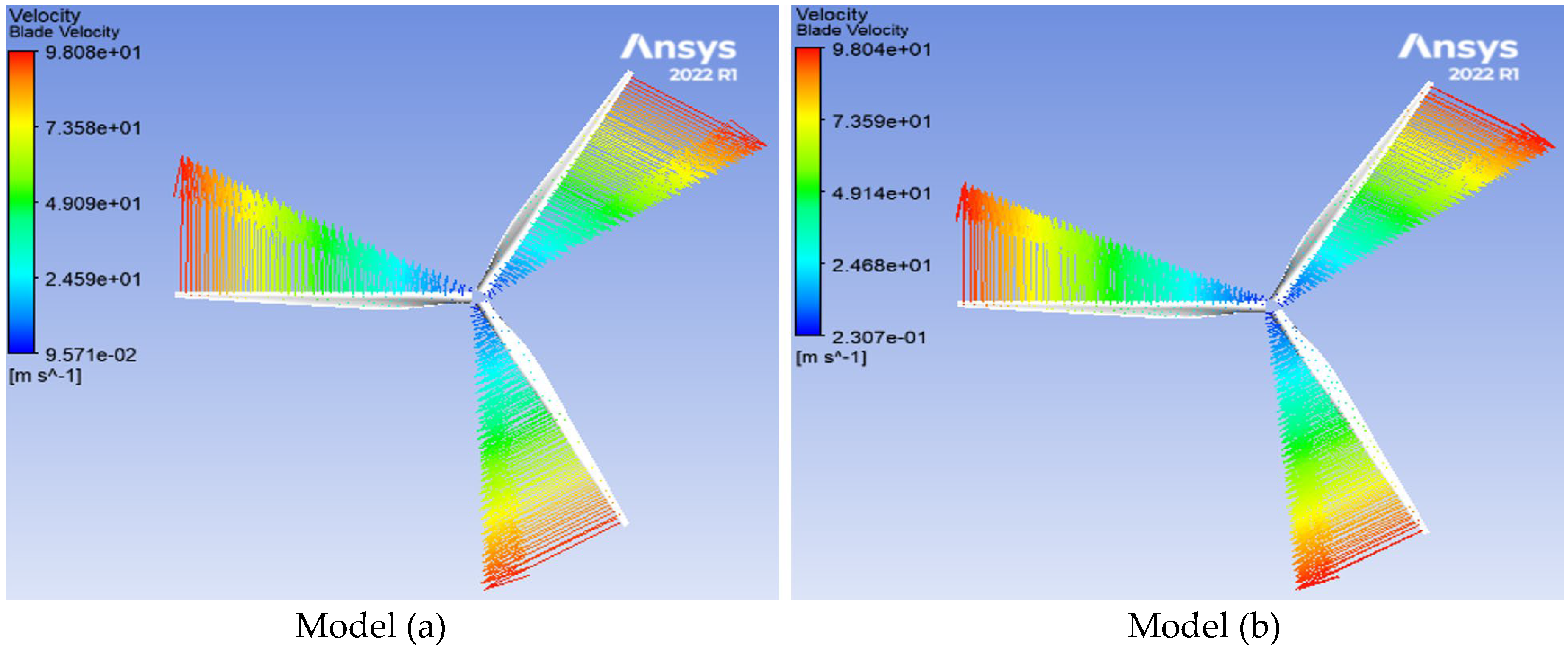 Numerical Simulation of Fluid–Structure Interaction in Wind Turbines: A ...
